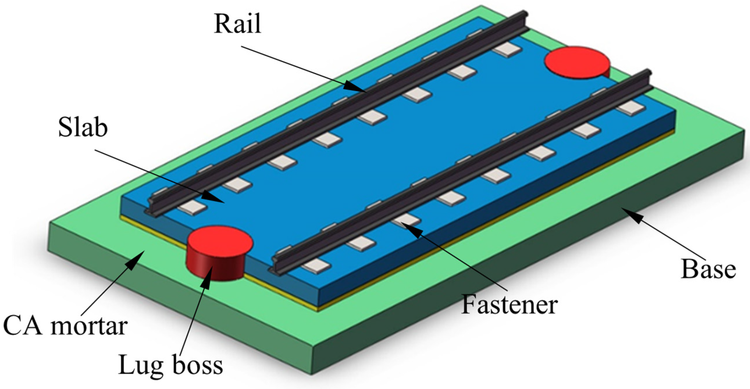 Lubricants 13 00058 g001