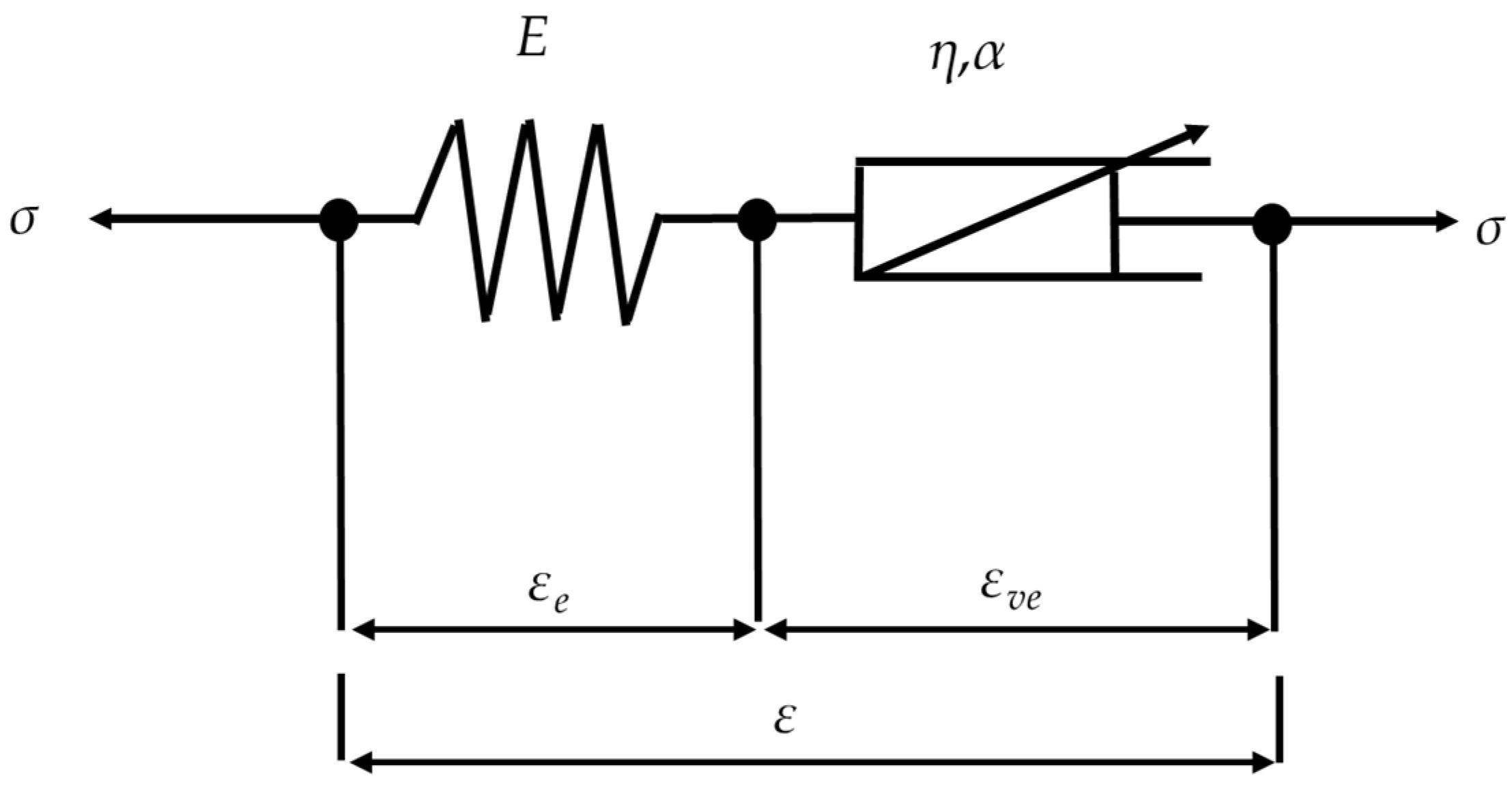 Lubricants 13 00058 g002