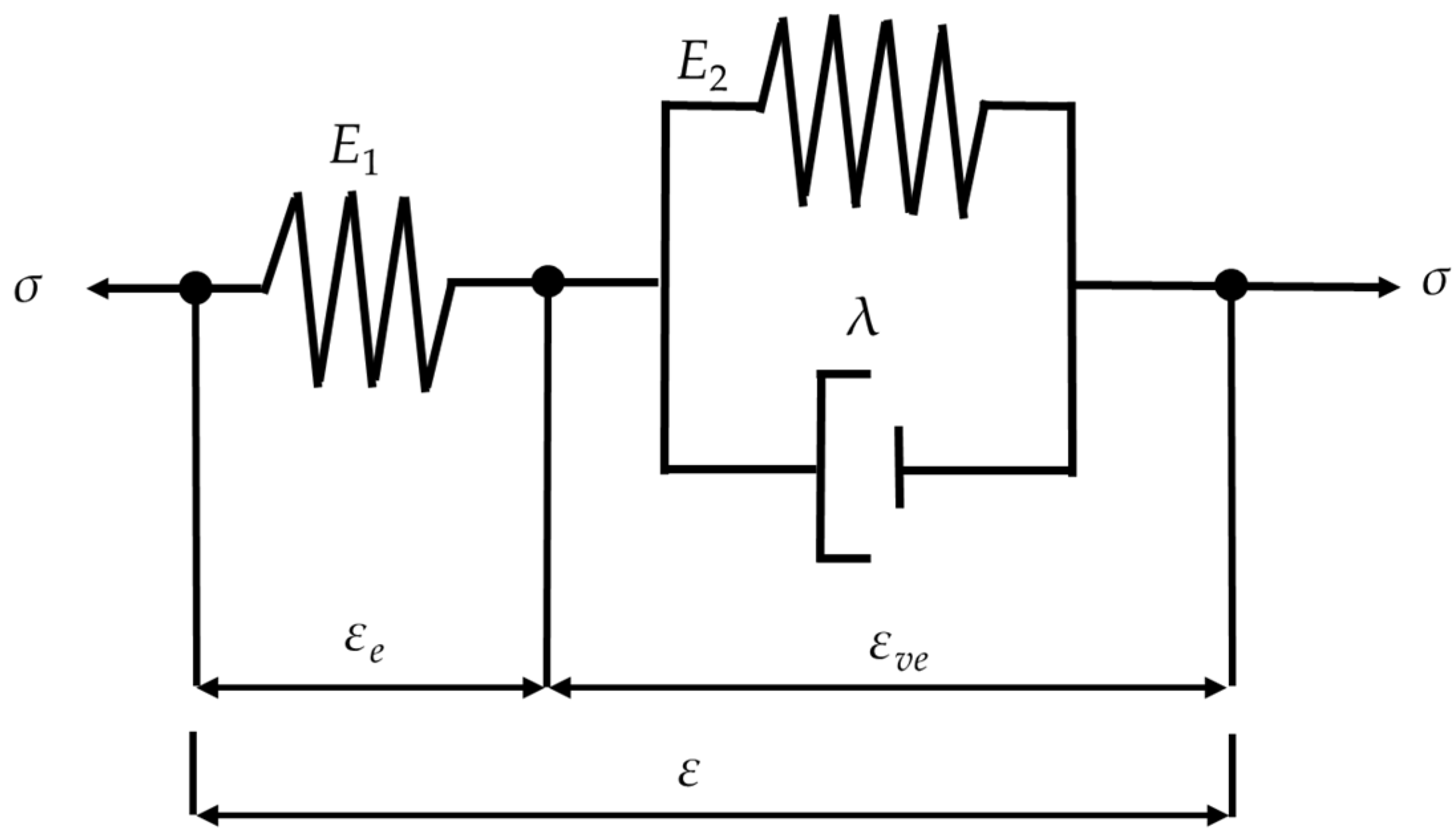 Lubricants 13 00058 g003