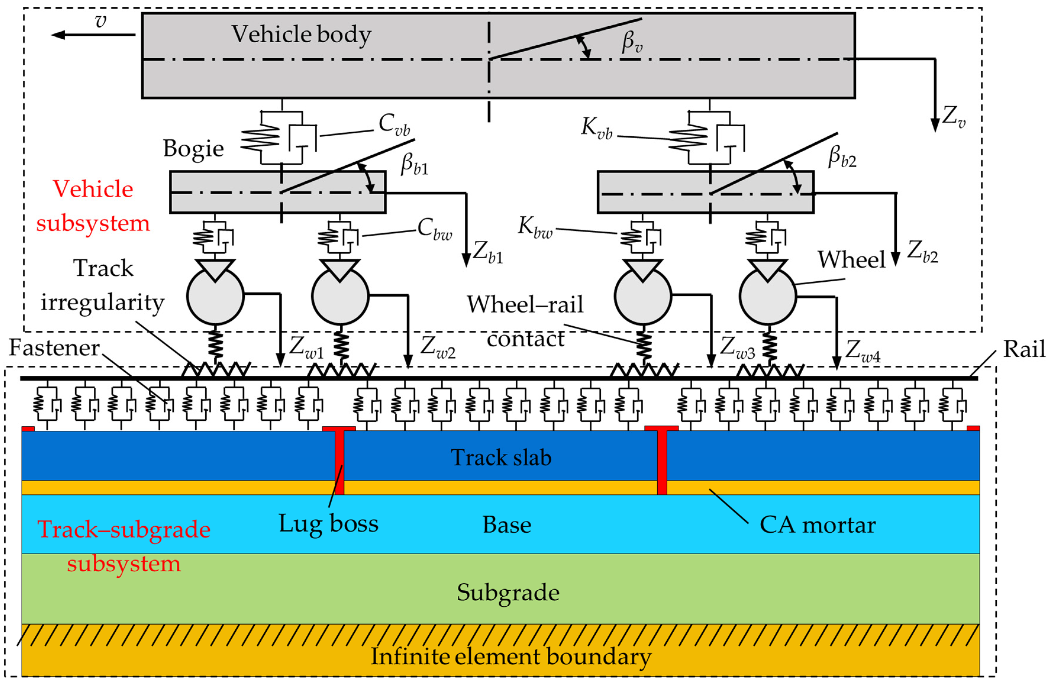 Lubricants 13 00058 g007