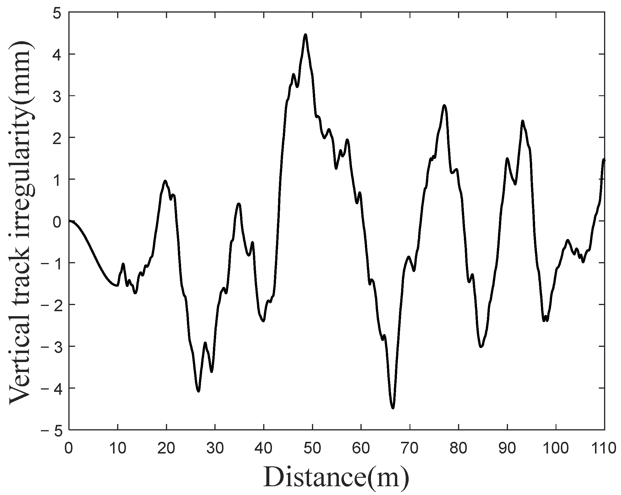 Lubricants 13 00058 g008