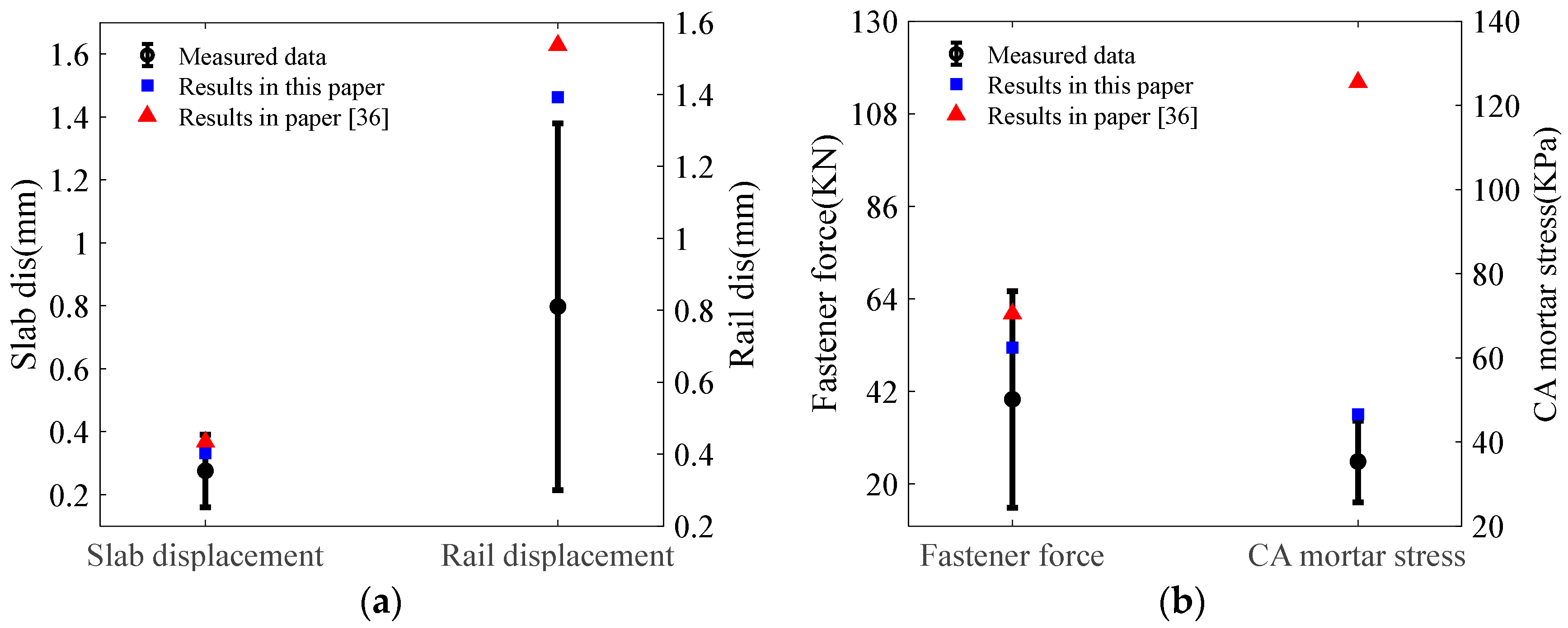 Lubricants 13 00058 g011