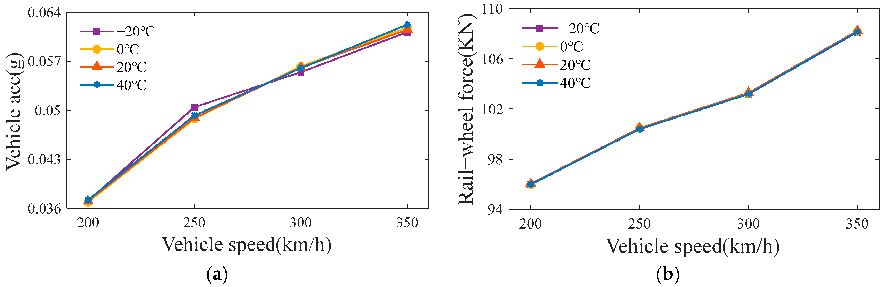 Lubricants 13 00058 g014