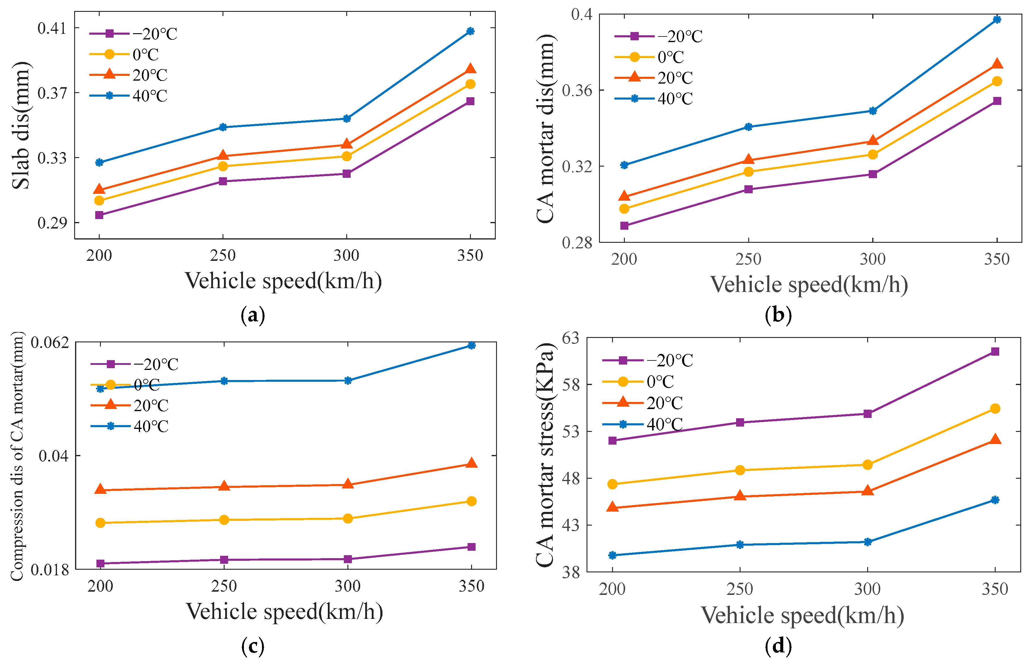Lubricants 13 00058 g016