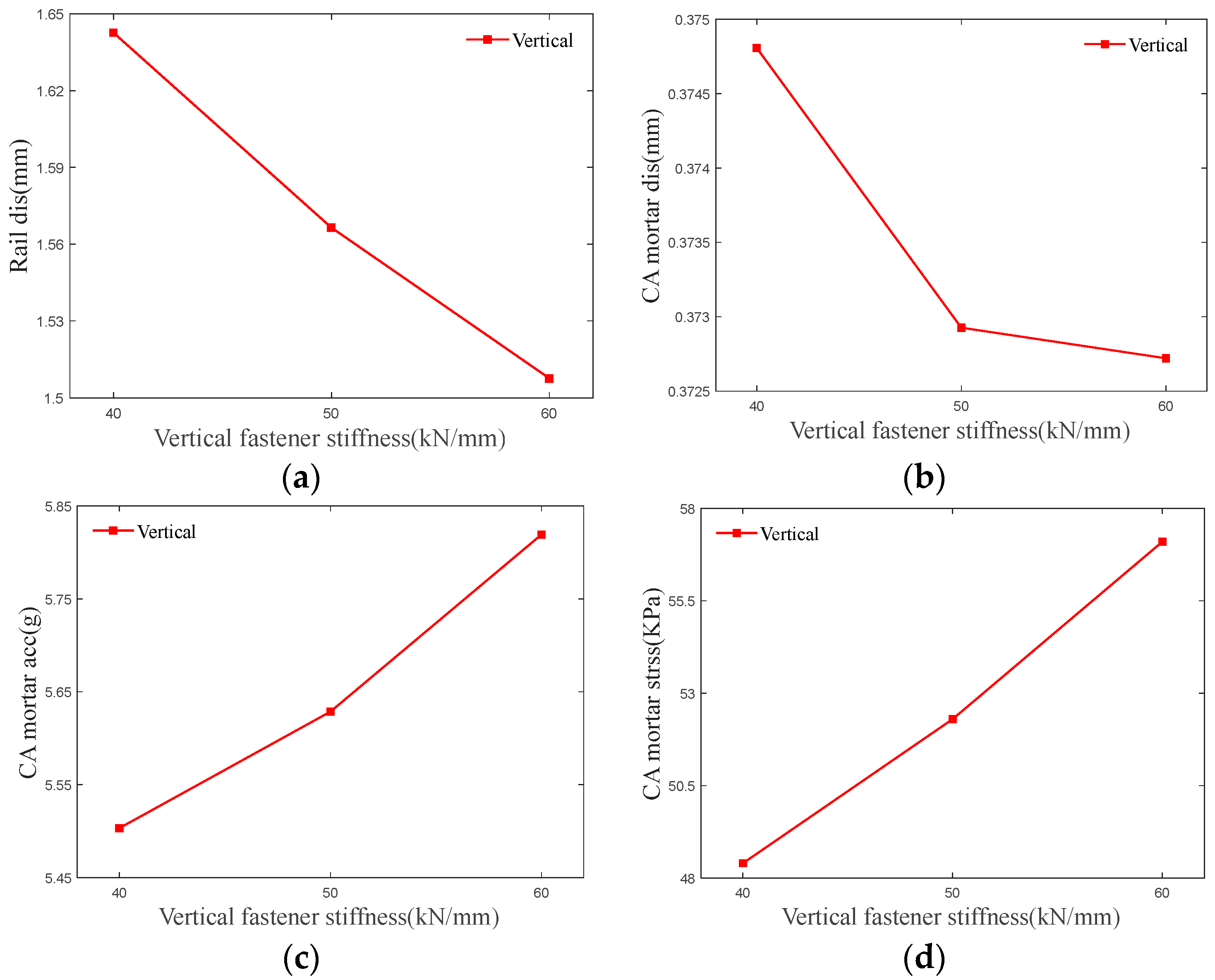 Lubricants 13 00058 g017