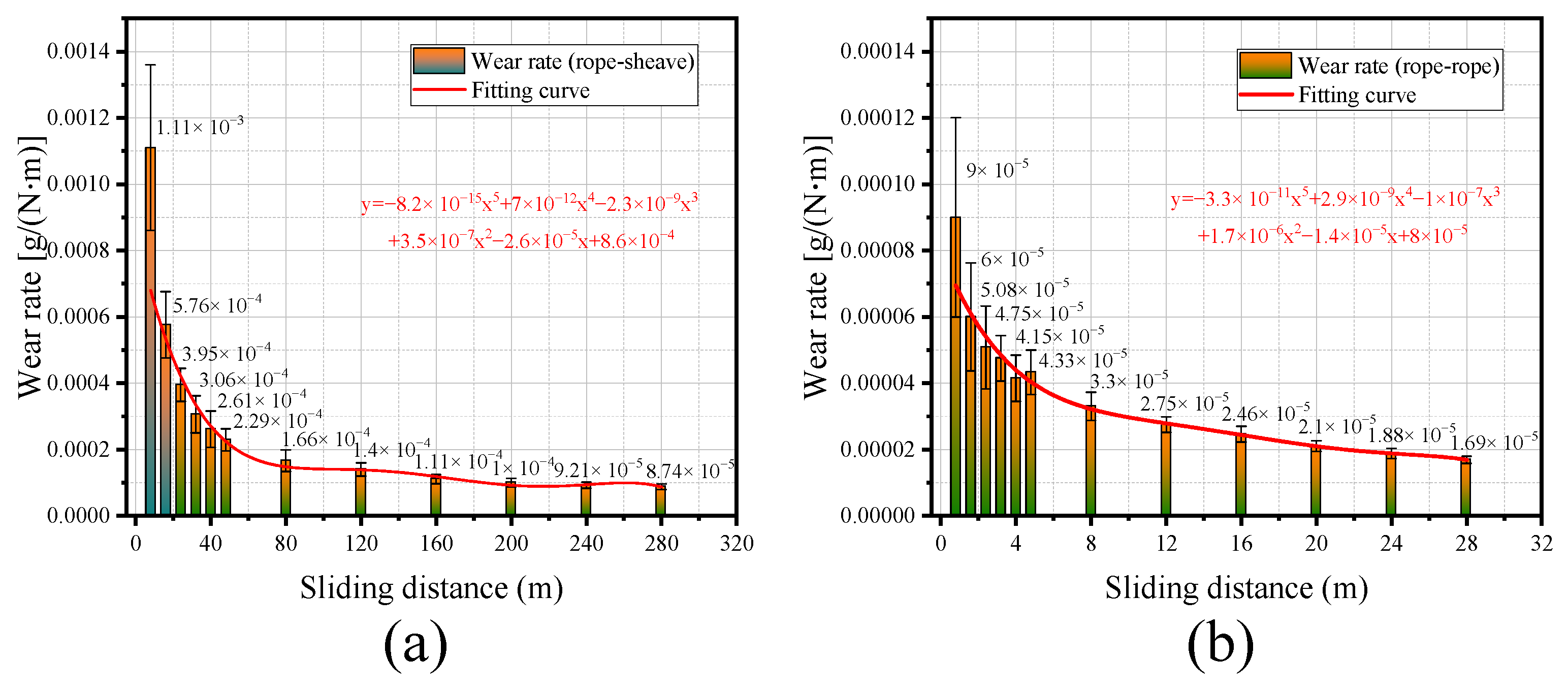 Lubricants 13 00059 g011