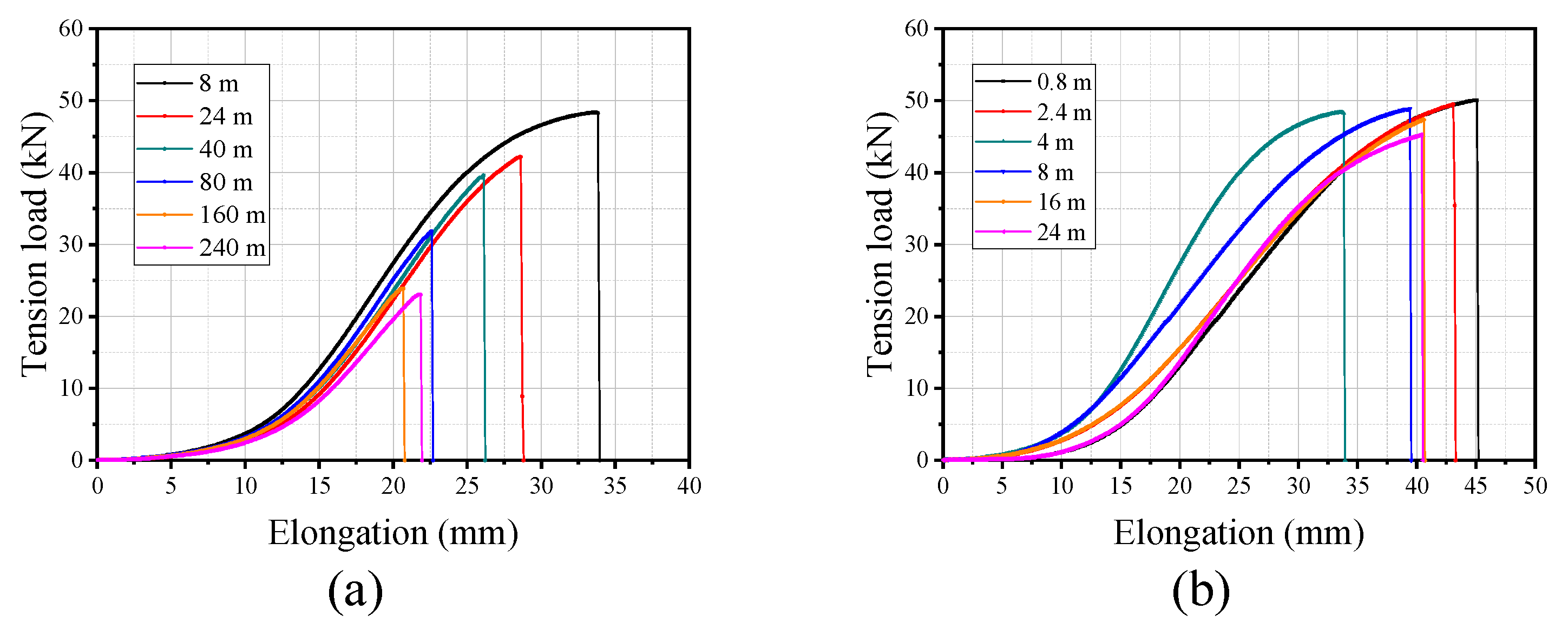 Lubricants 13 00059 g013