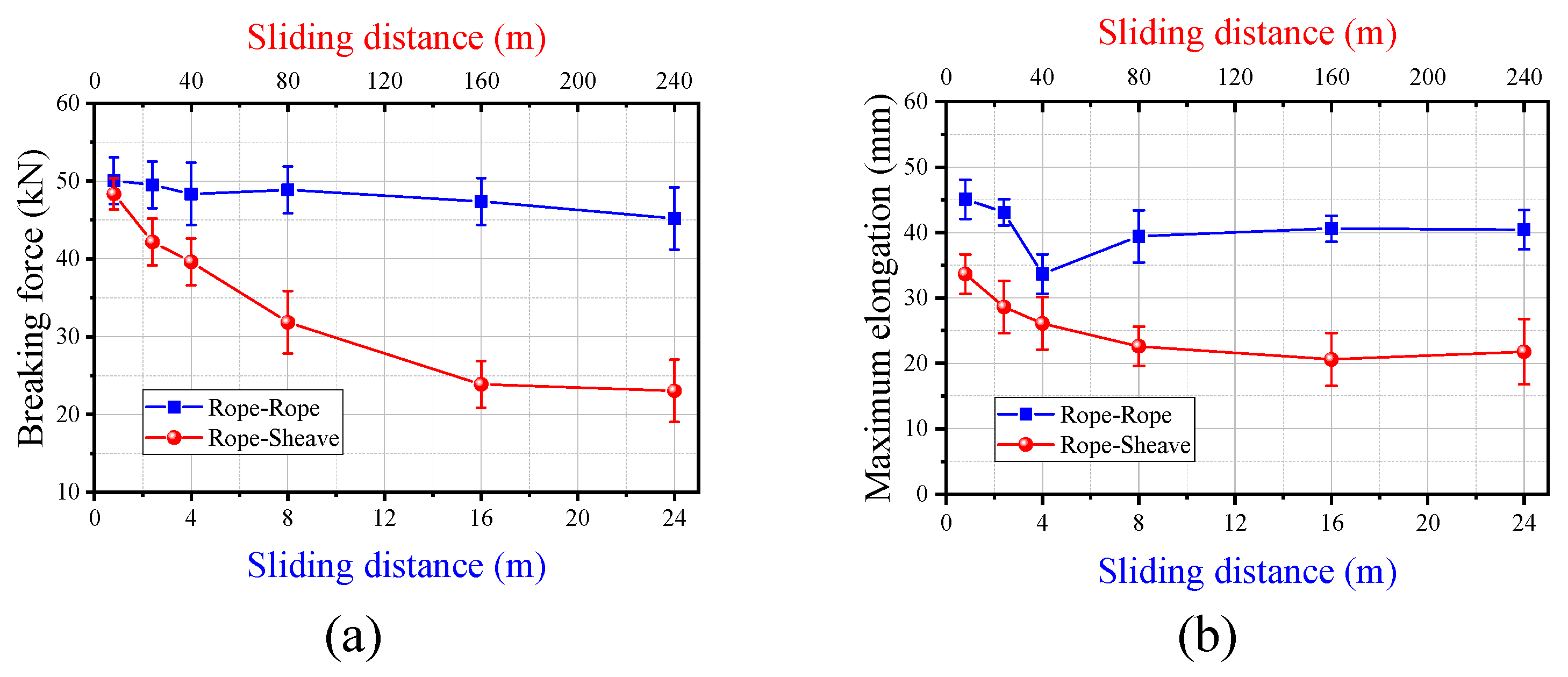 Lubricants 13 00059 g014