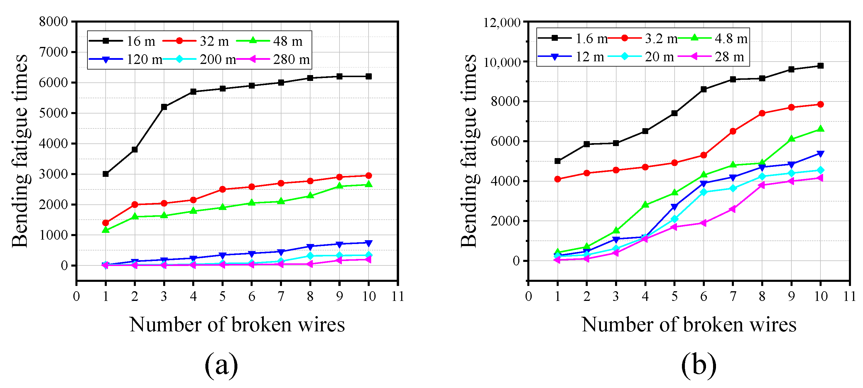 Lubricants 13 00059 g015