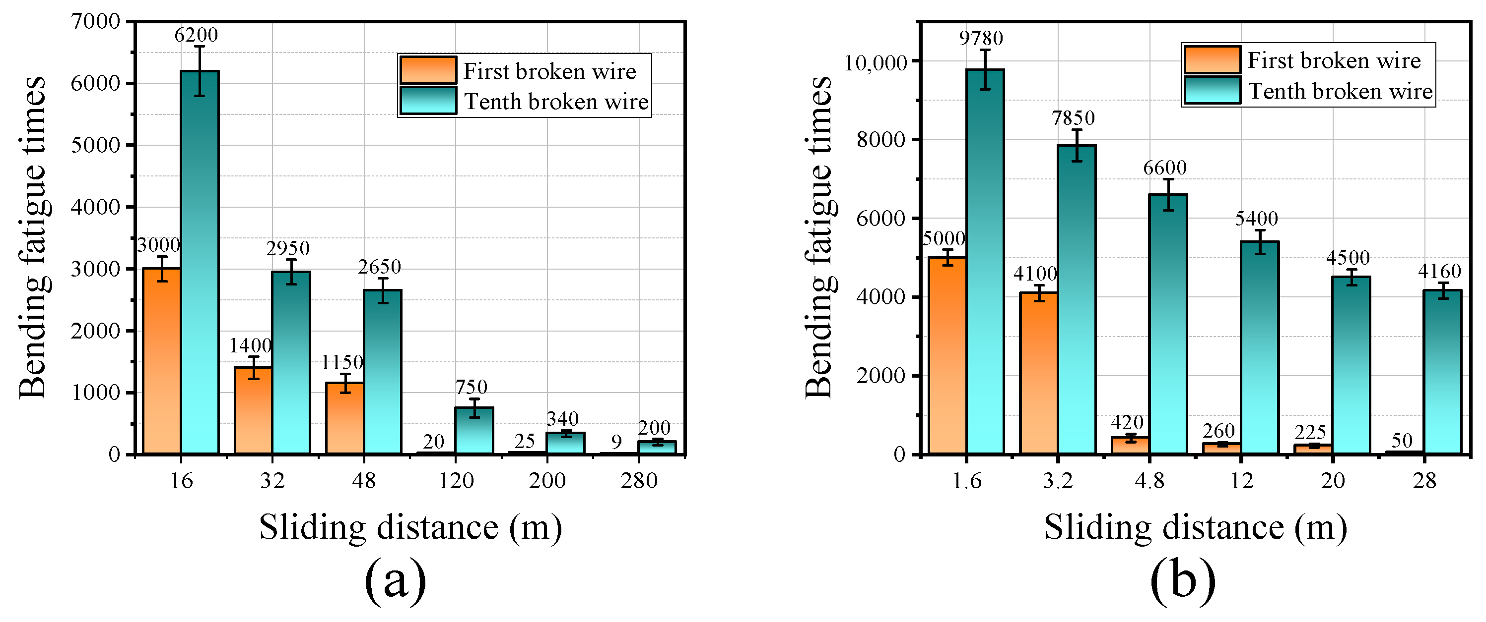 Lubricants 13 00059 g016
