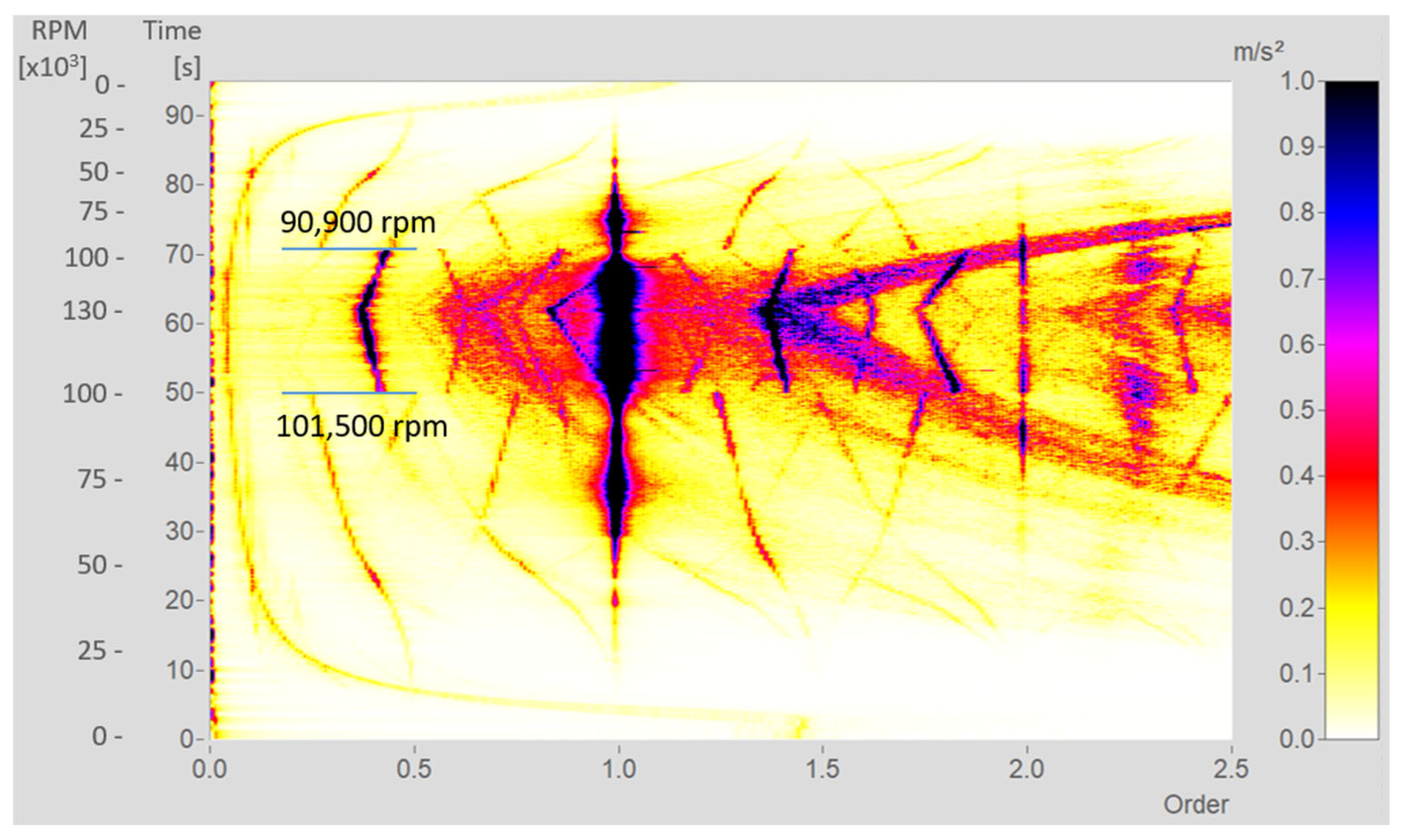 Lubricants 13 00060 g004