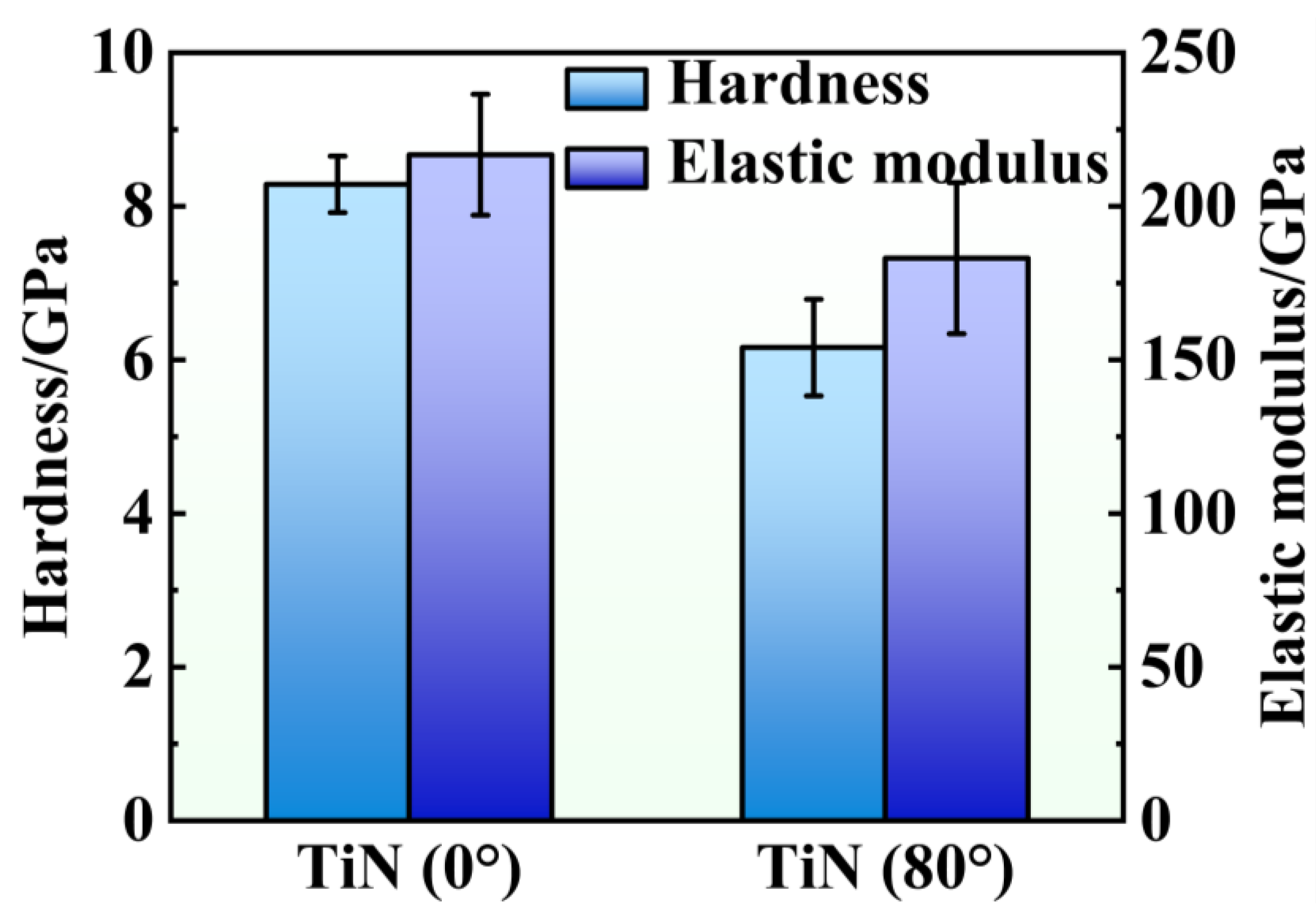 Lubricants 13 00061 g007