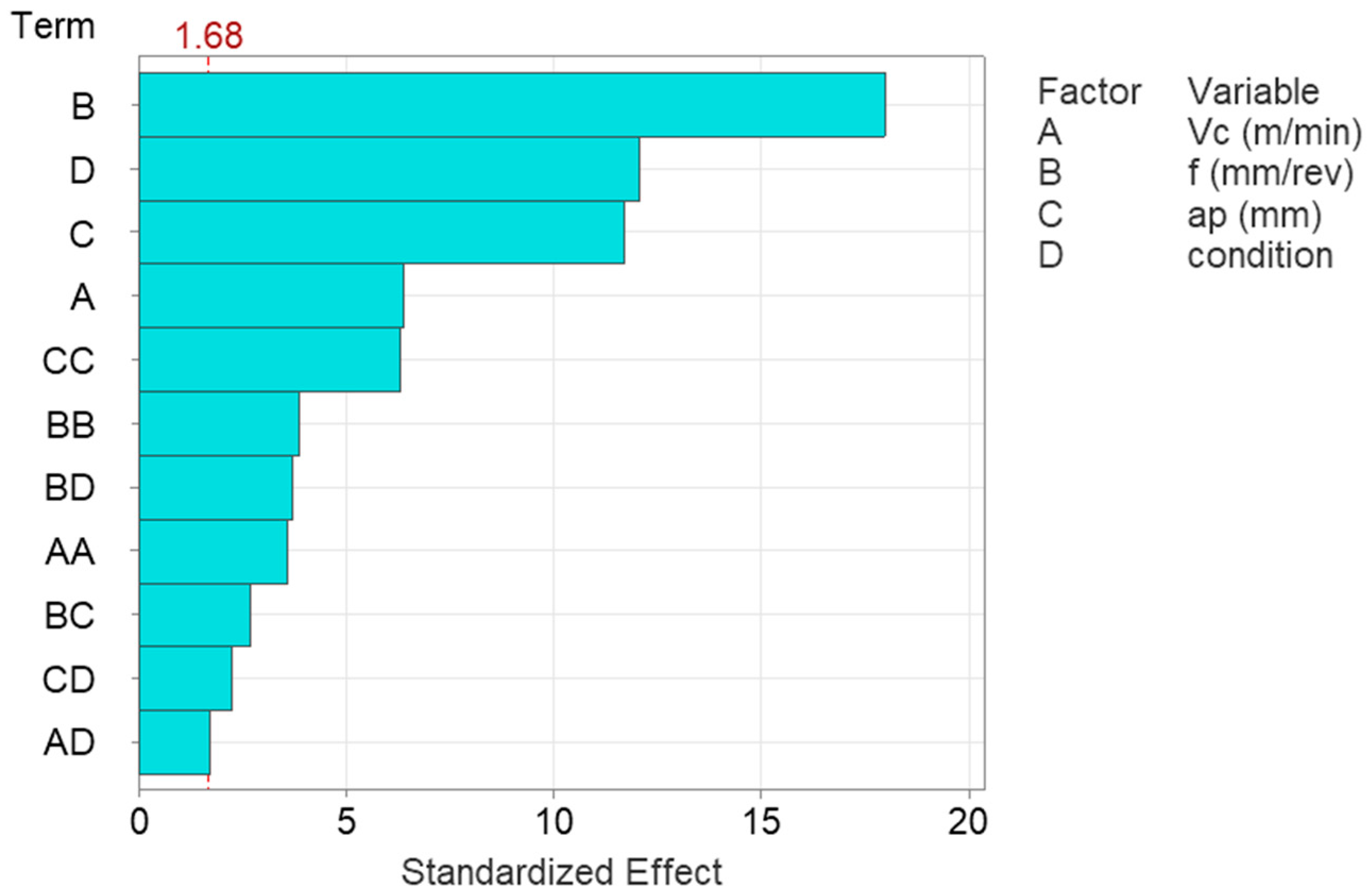 Lubricants 13 00063 g005