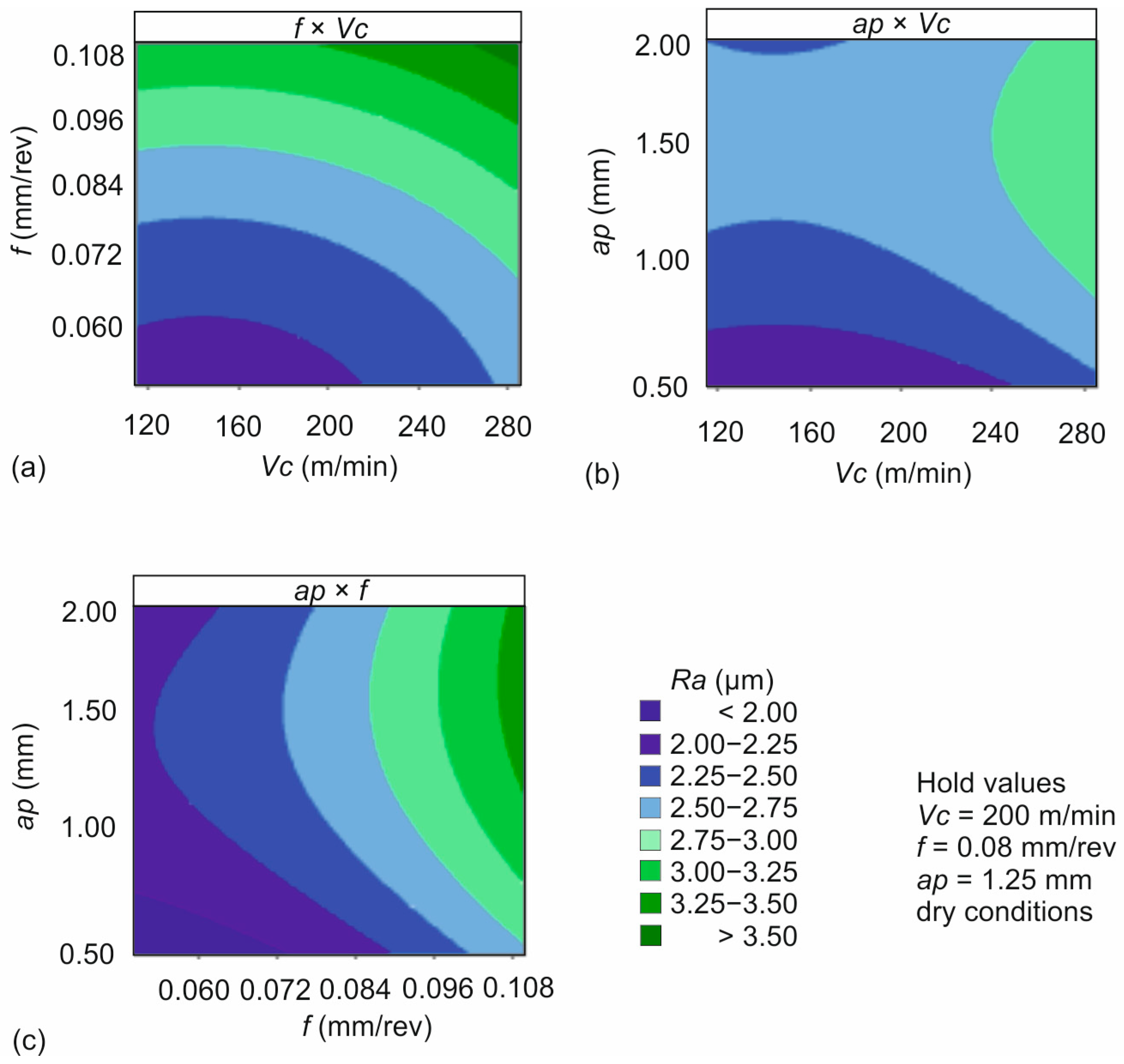 Lubricants 13 00063 g007
