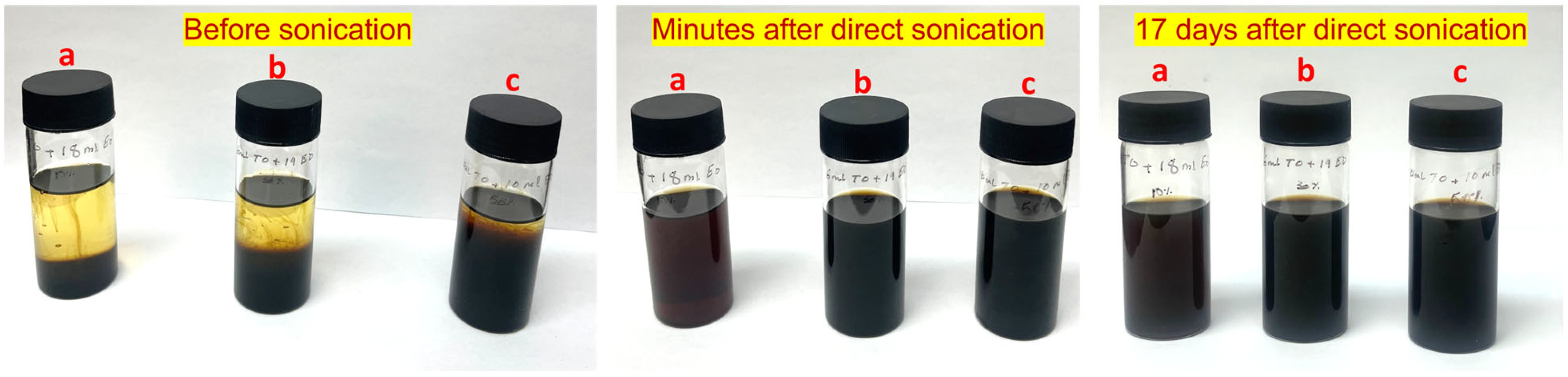 Lubricants 13 00064 g001
