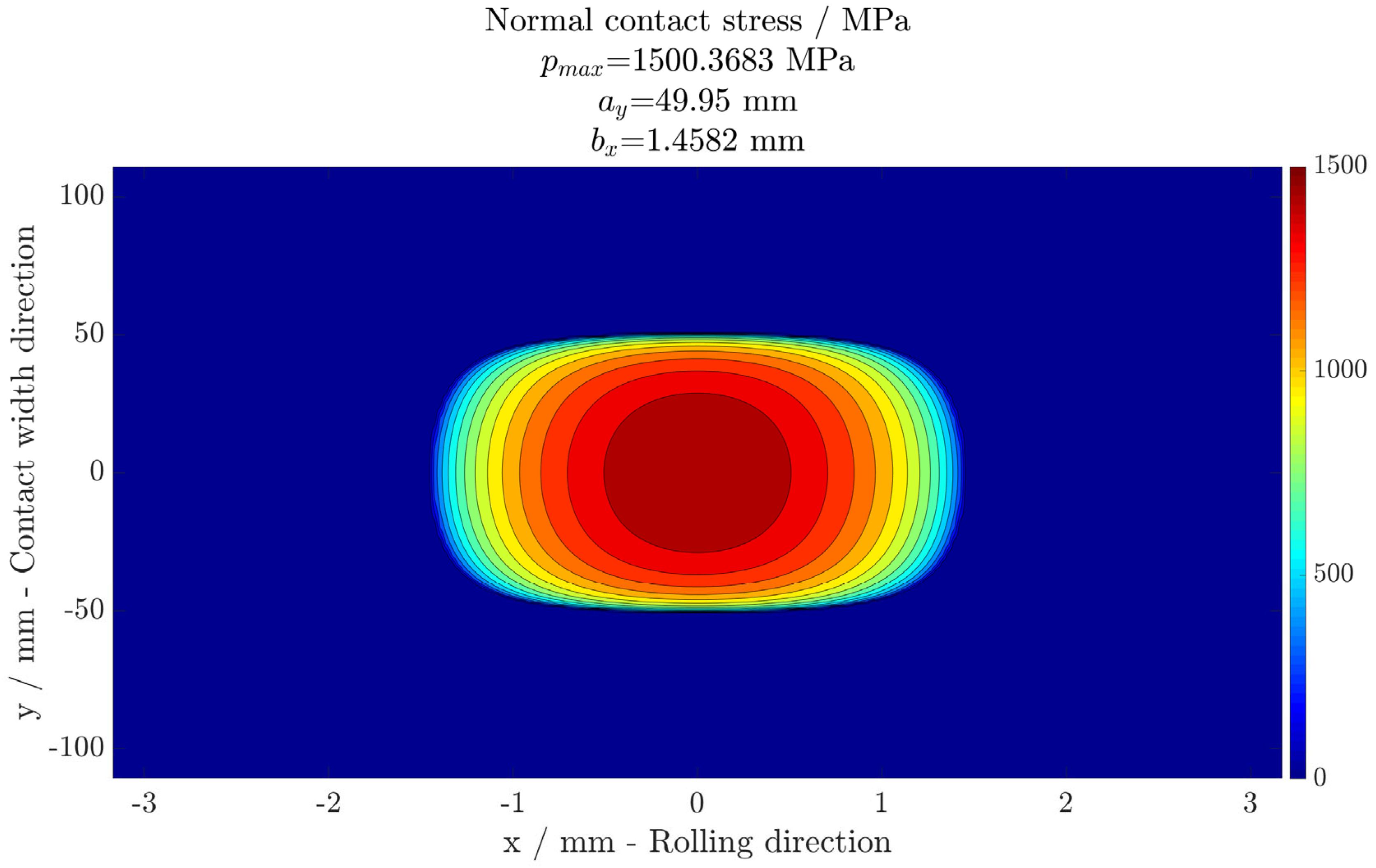 Lubricants 13 00065 g011