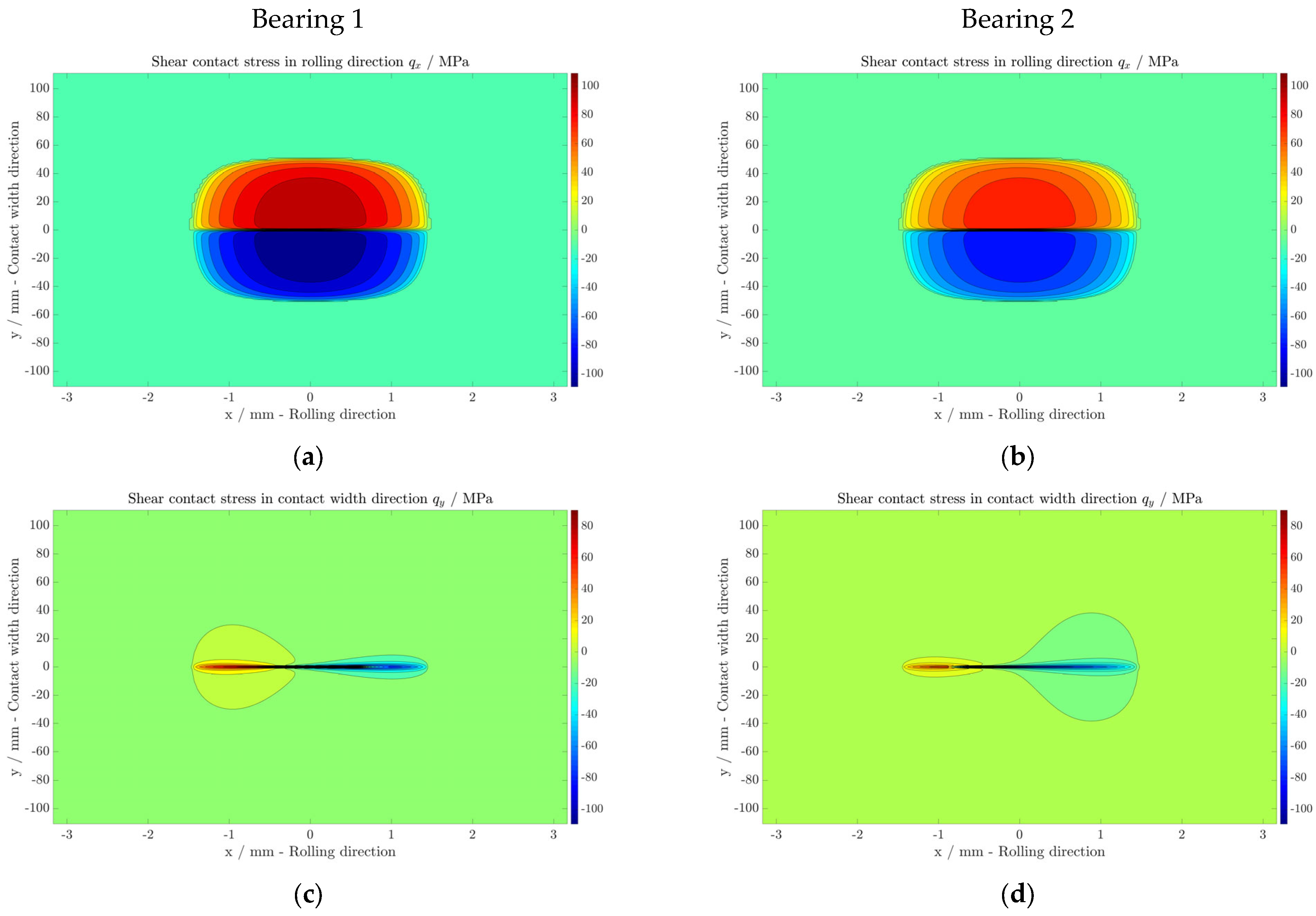 Lubricants 13 00065 g012