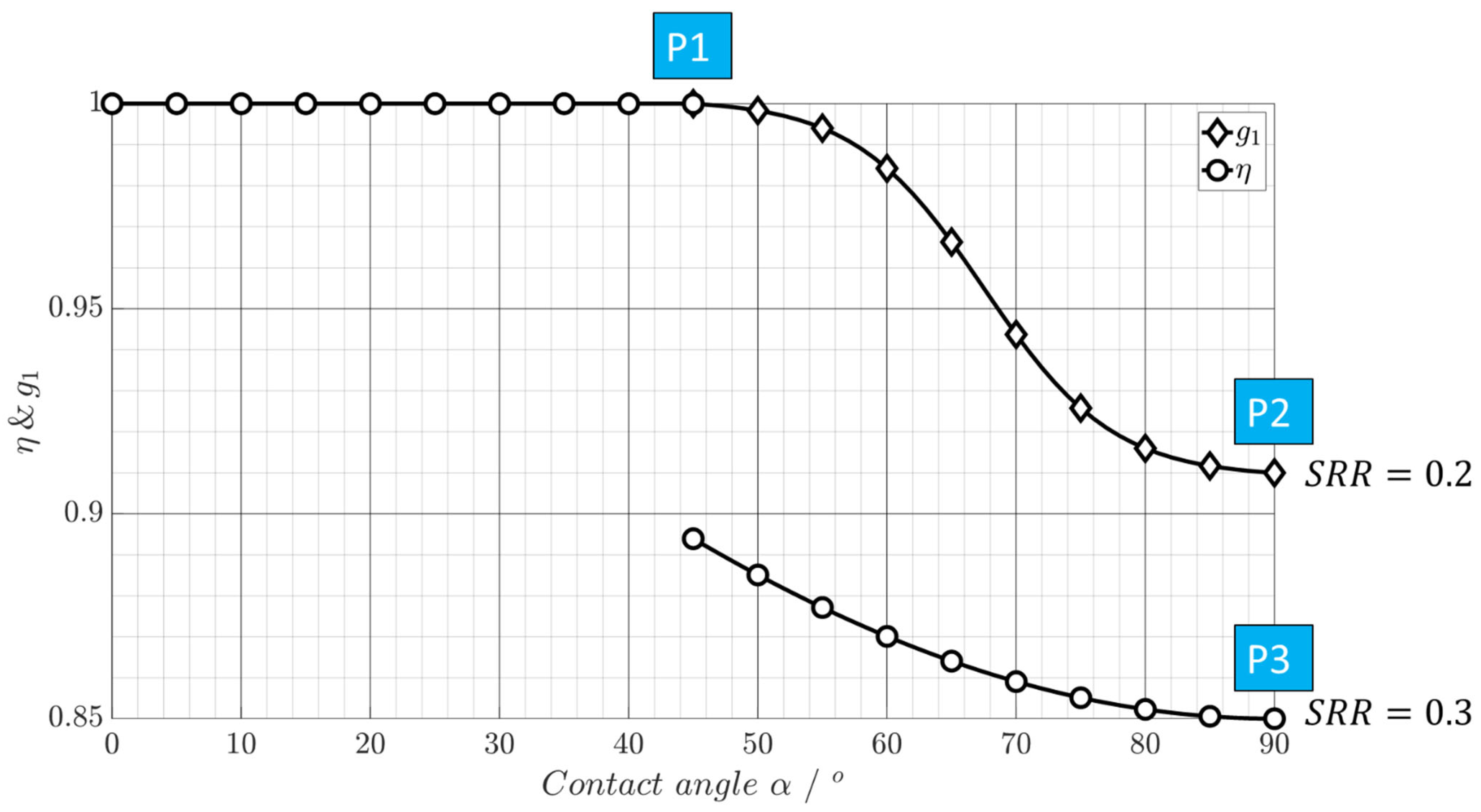 Lubricants 13 00065 g017
