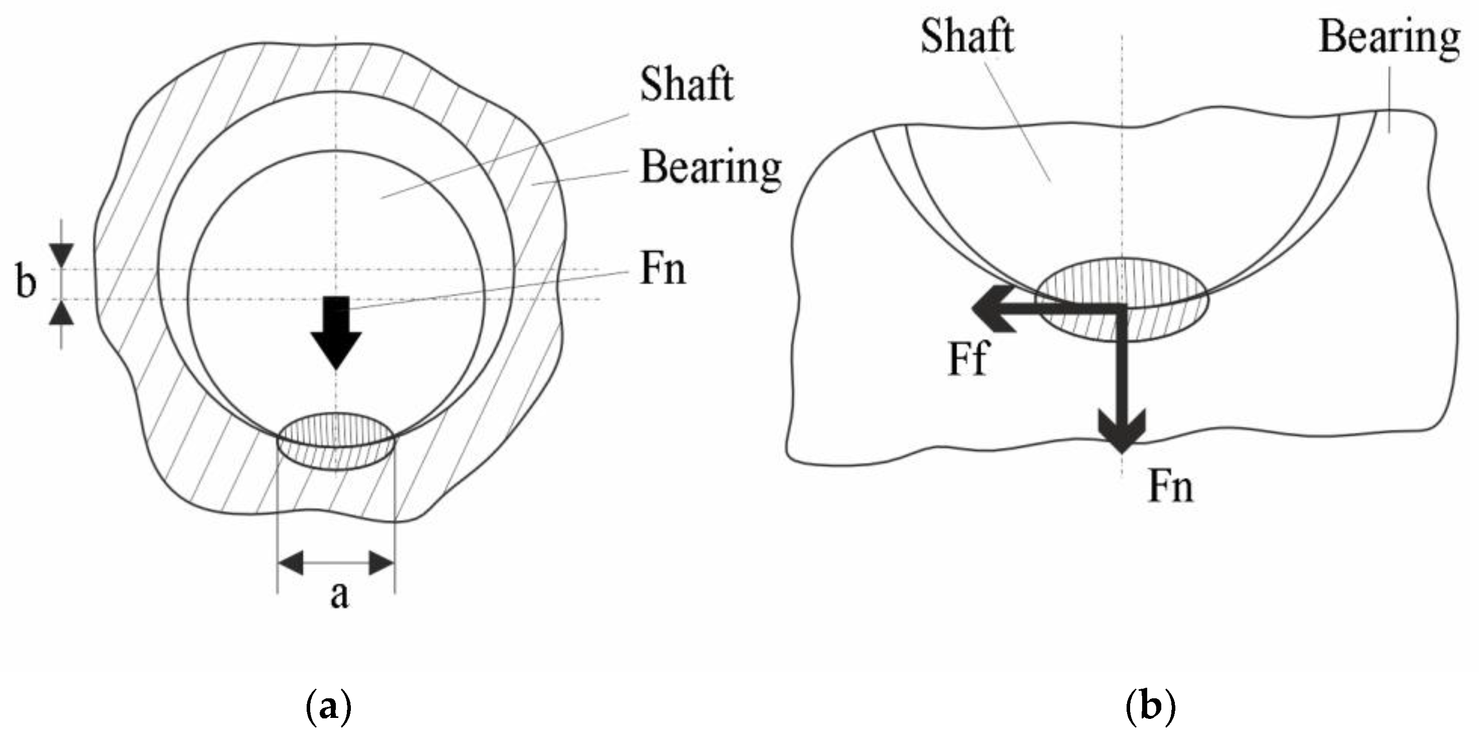 Lubricants 13 00066 g001