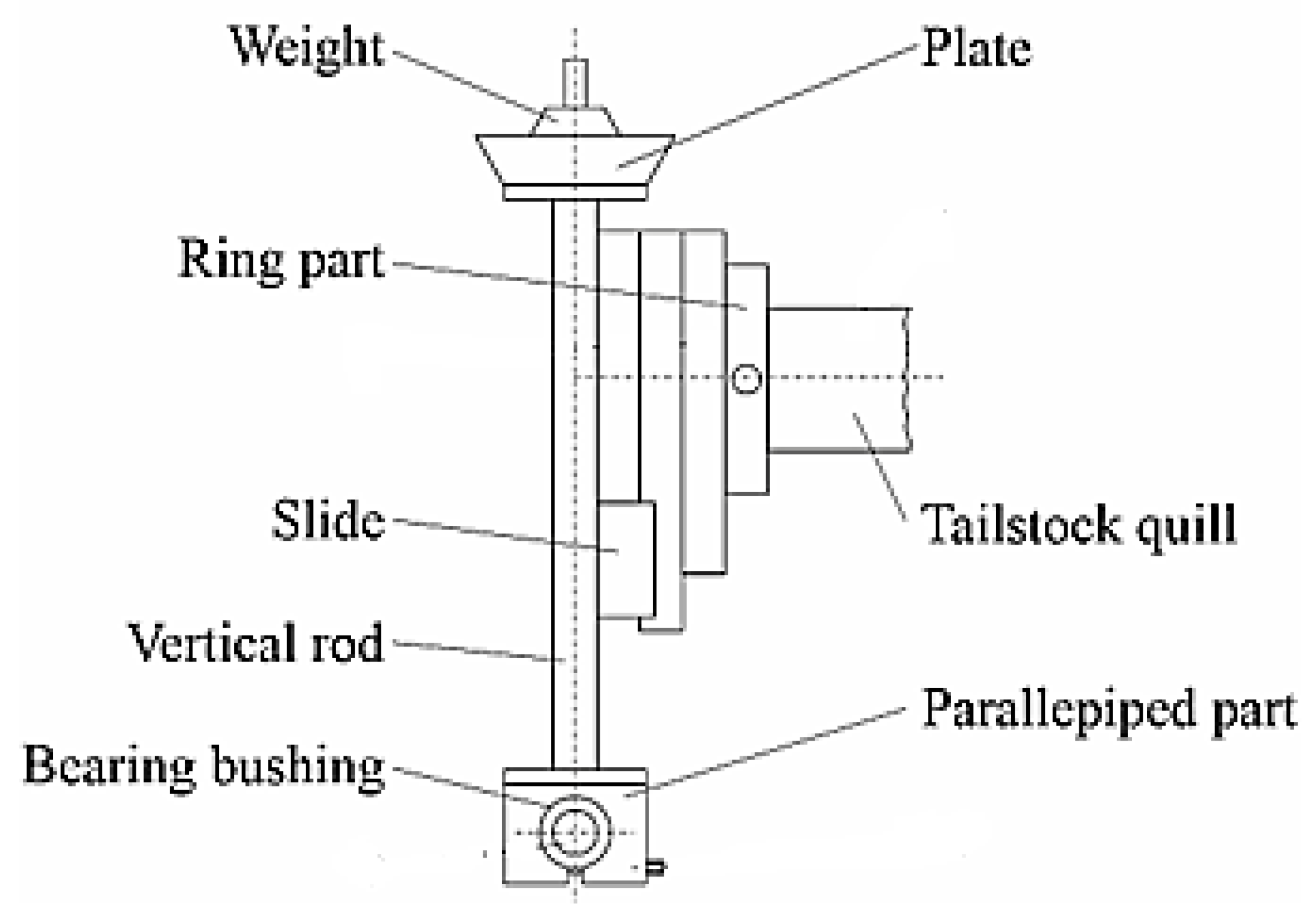 Lubricants 13 00066 g004