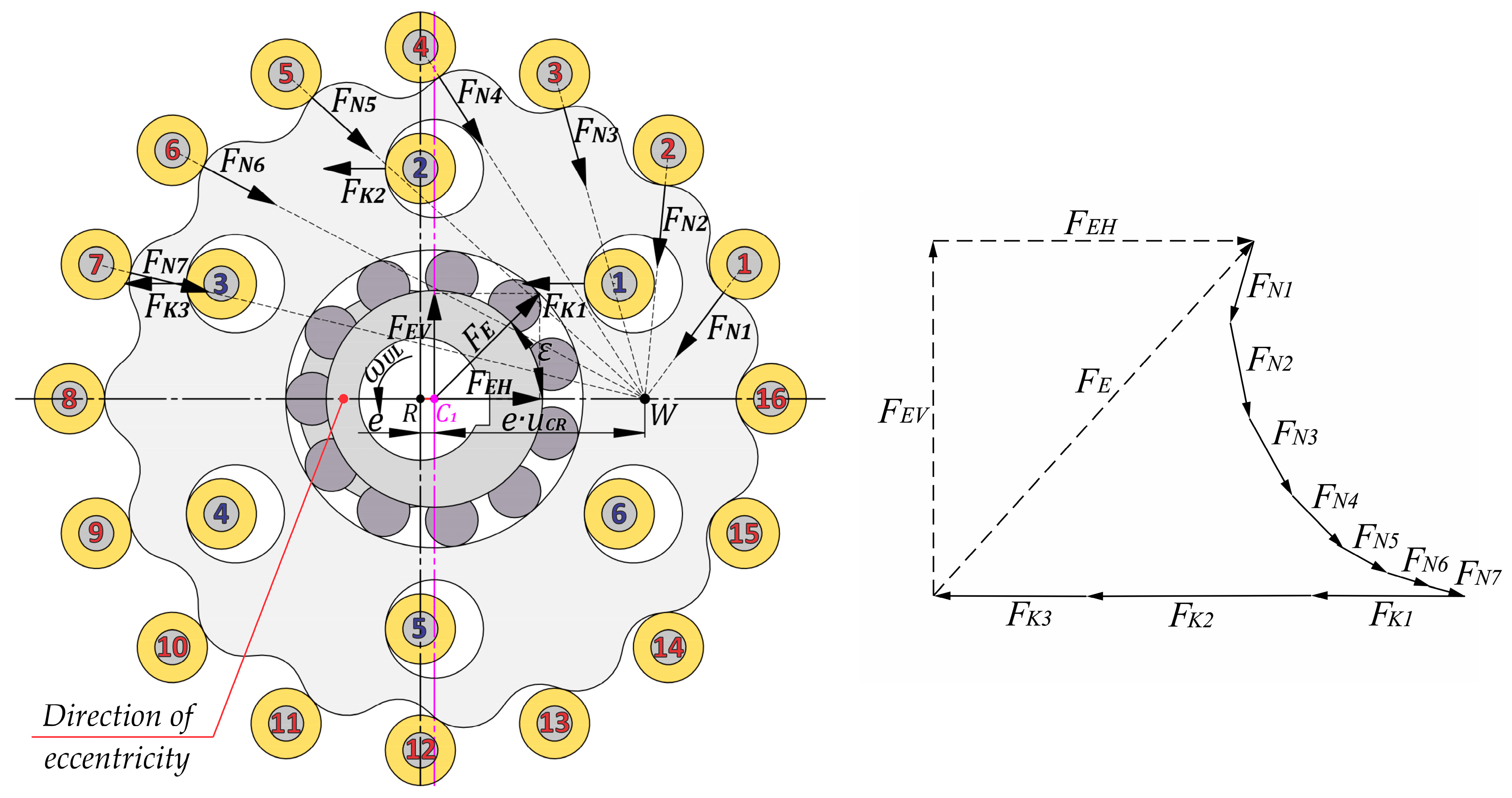 Lubricants 13 00070 g001