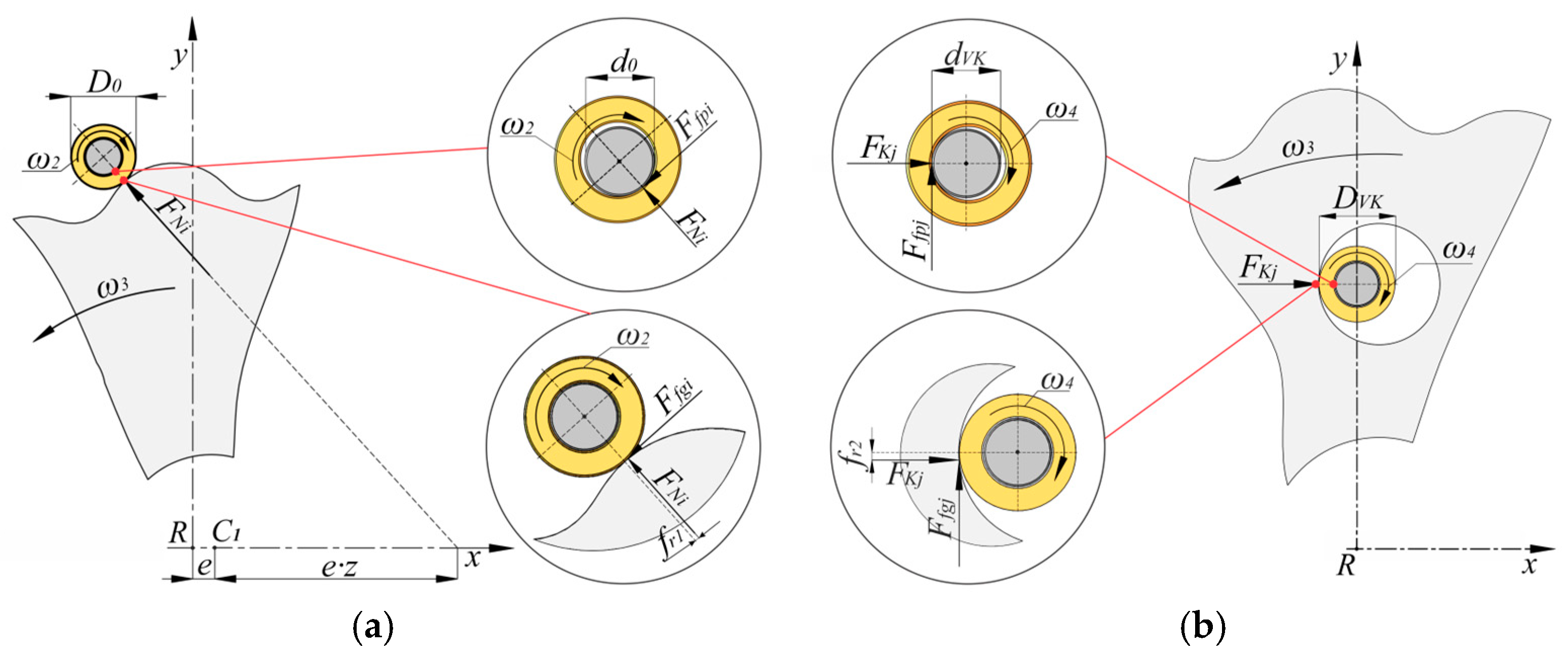 Lubricants 13 00070 g004
