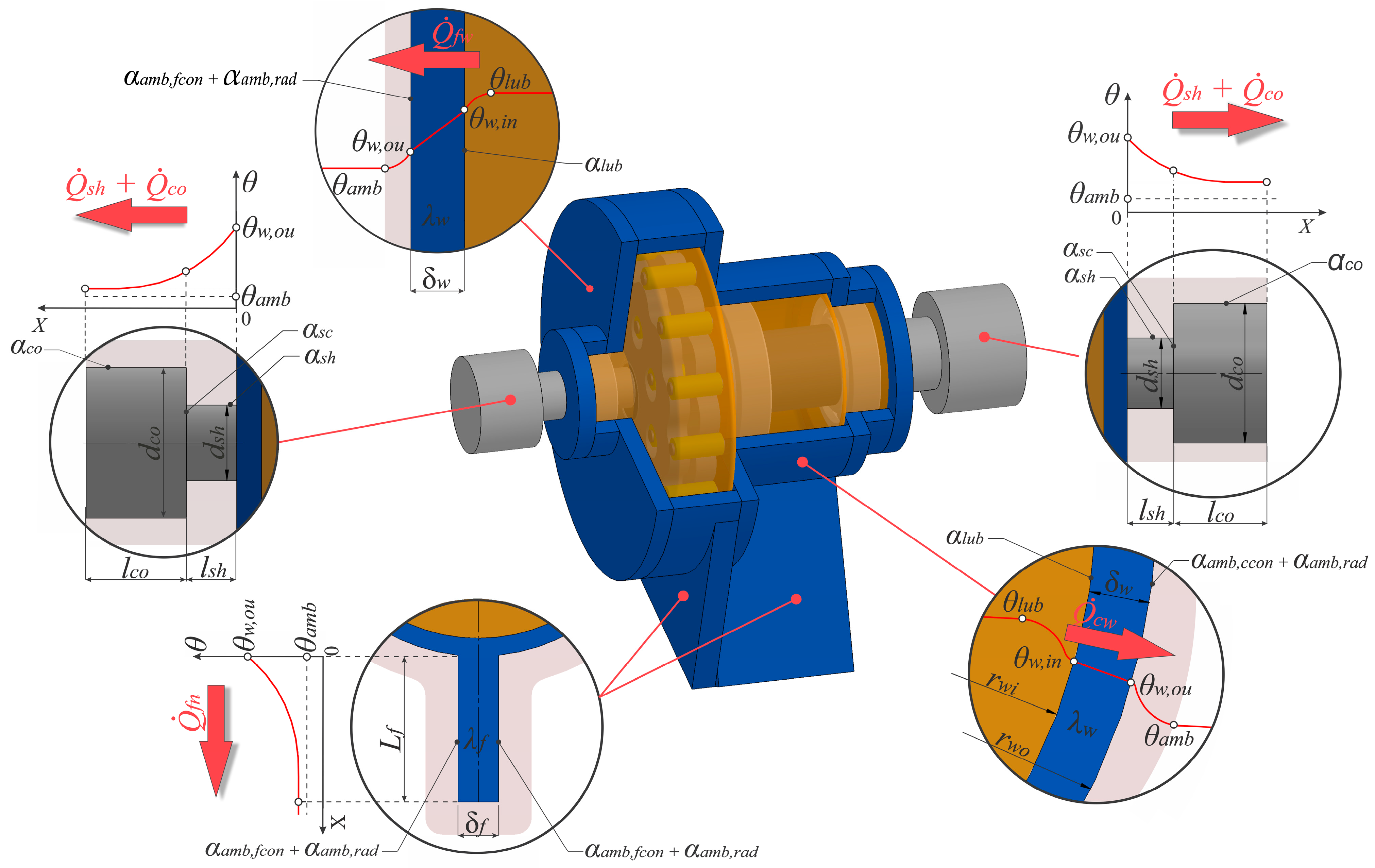 Lubricants 13 00070 g005
