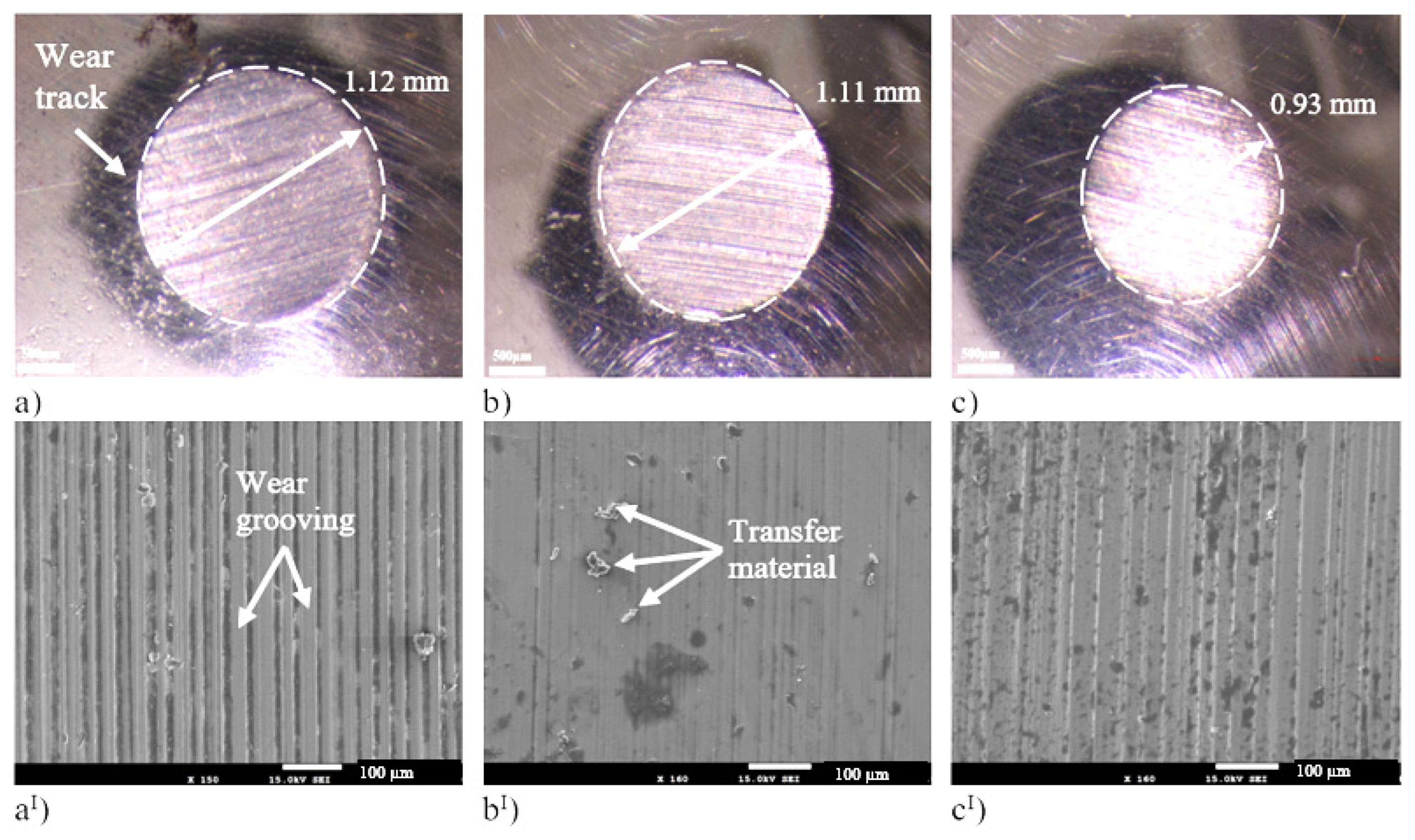 Lubricants 13 00071 g008