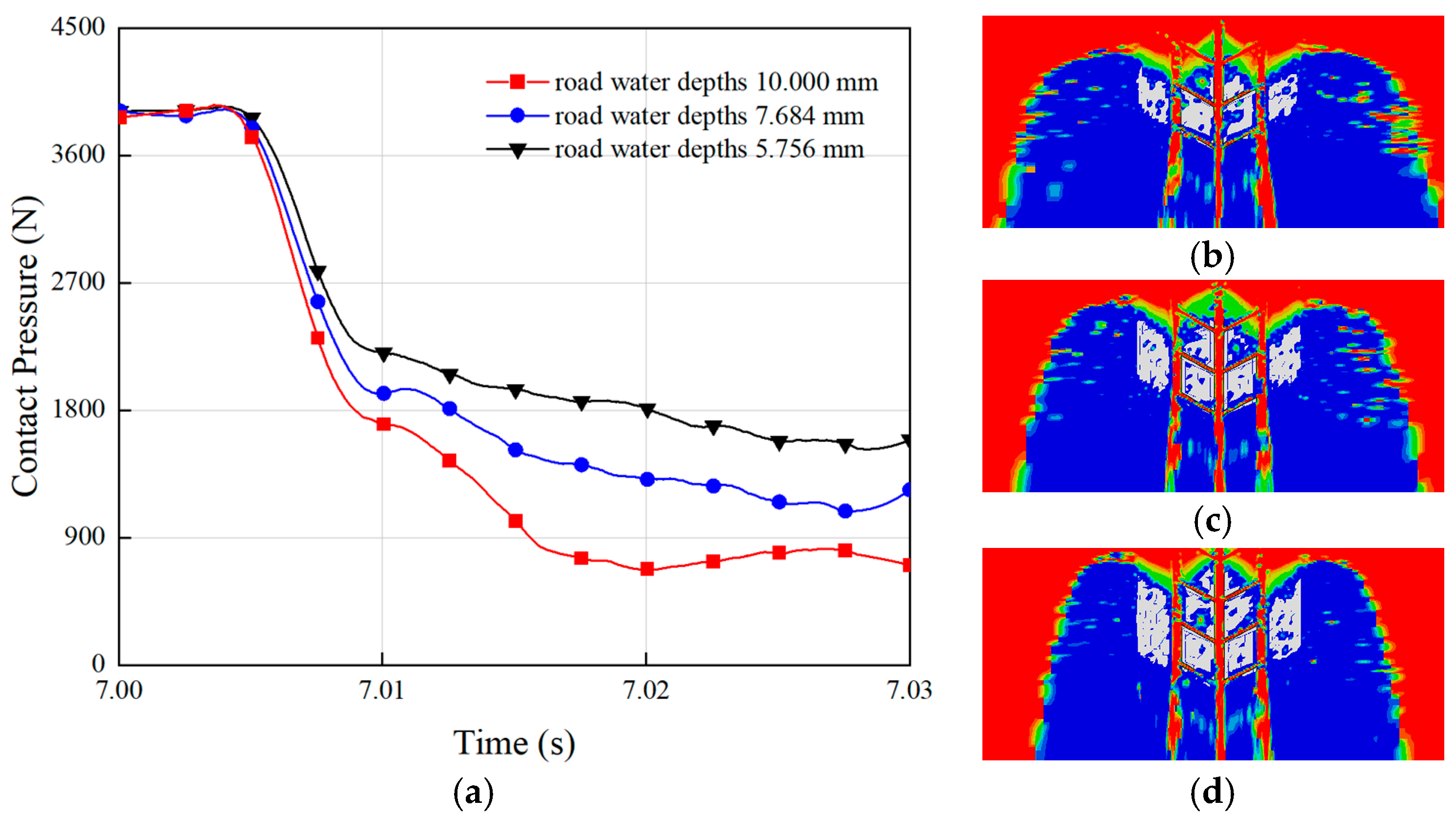 Lubricants 13 00076 g005