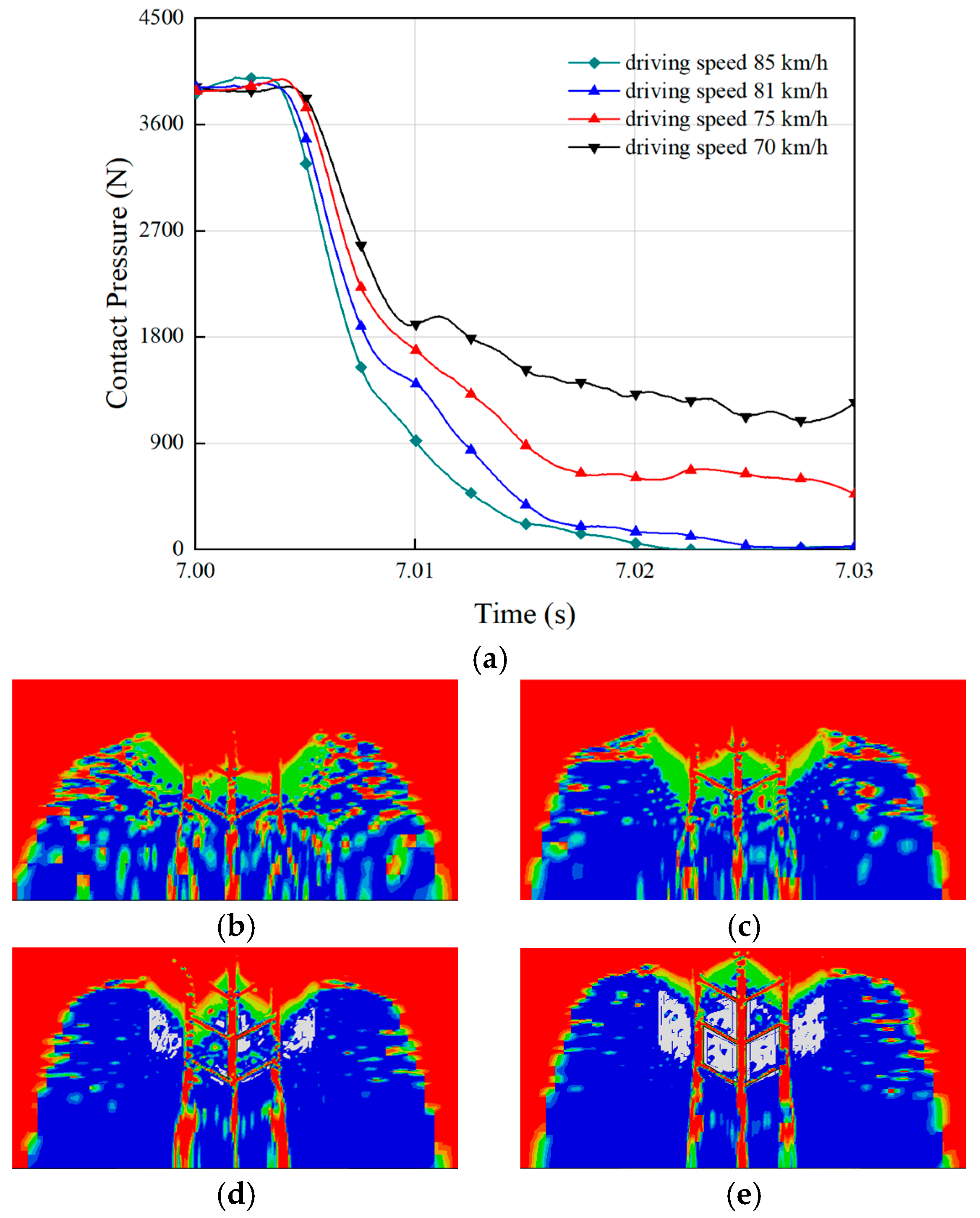 Lubricants 13 00076 g006