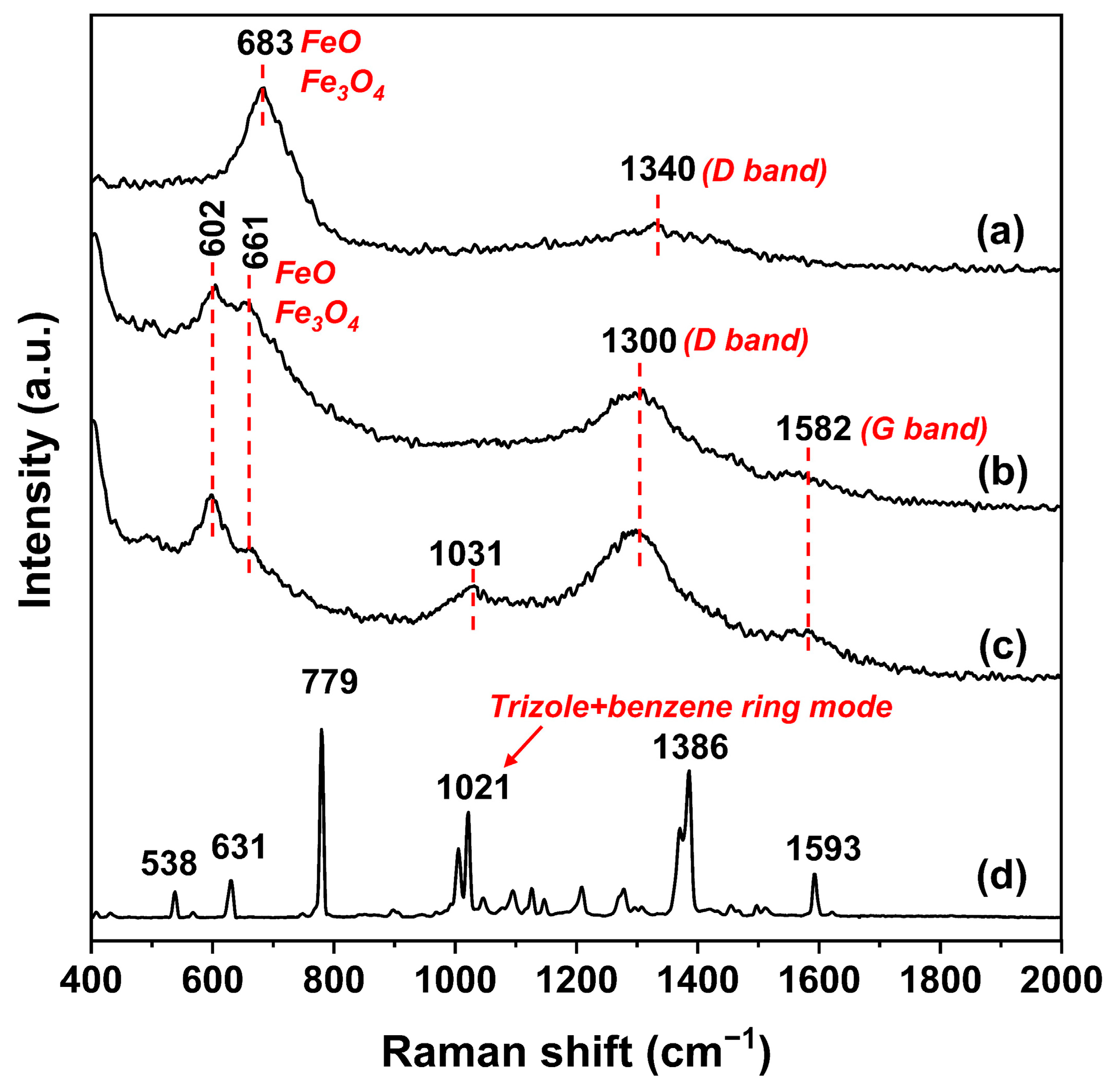 Lubricants 13 00077 g015