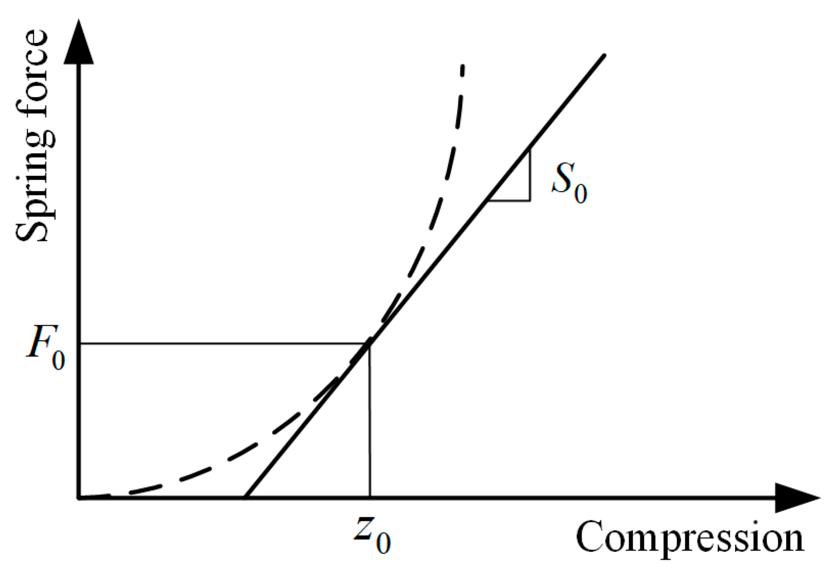 Lubricants 13 00078 g002