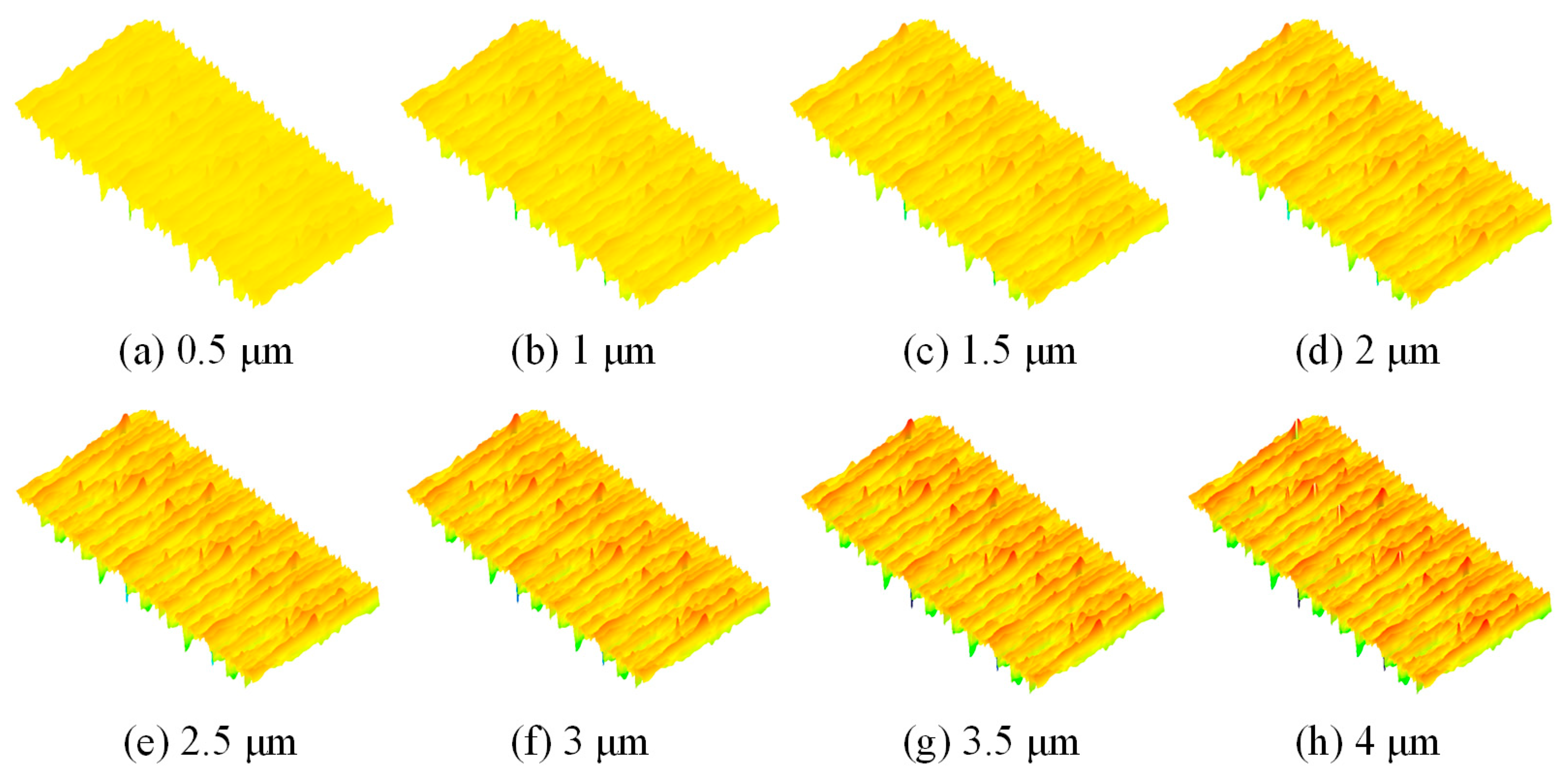 Lubricants 13 00078 g005
