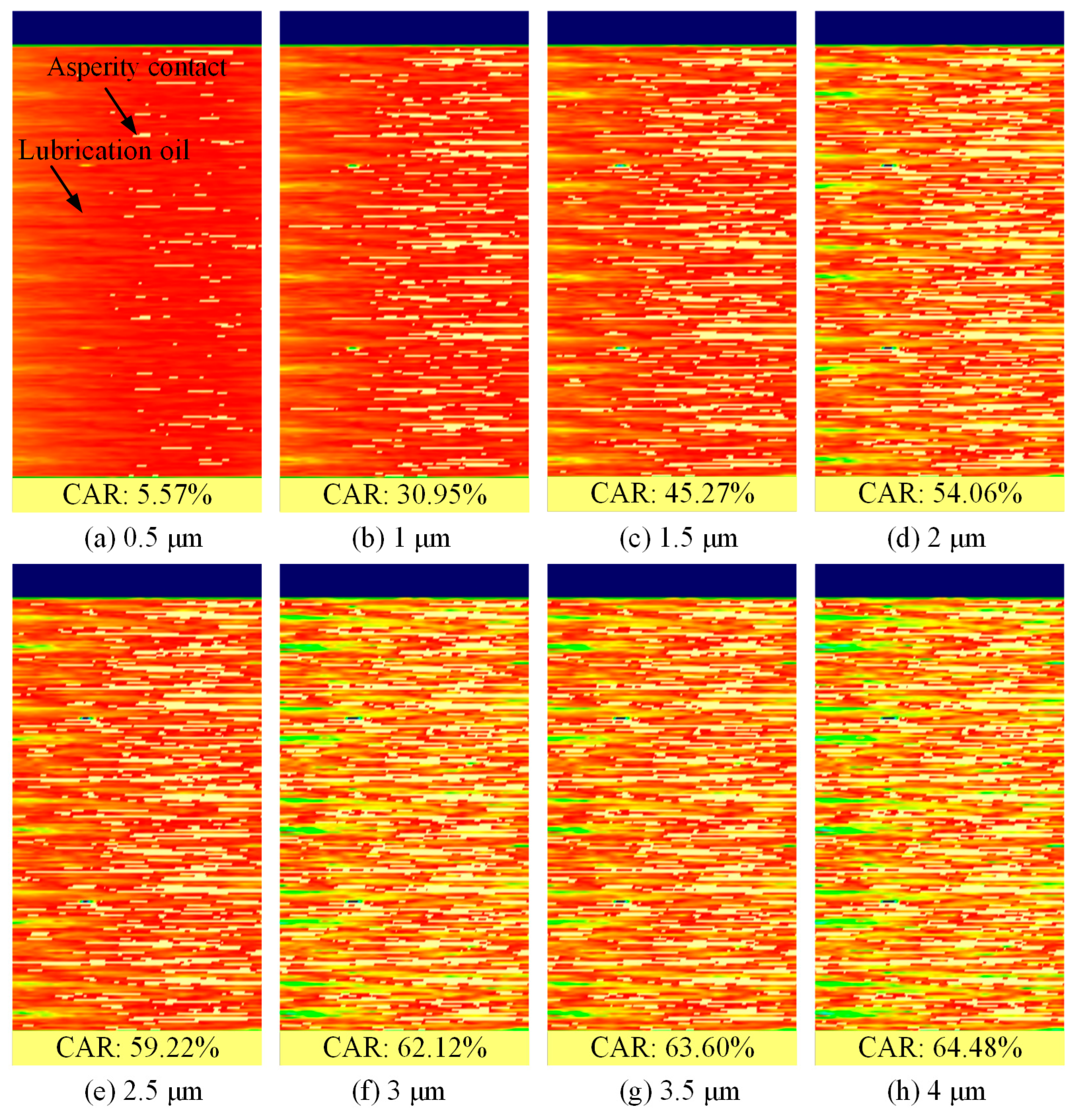 Lubricants 13 00078 g006