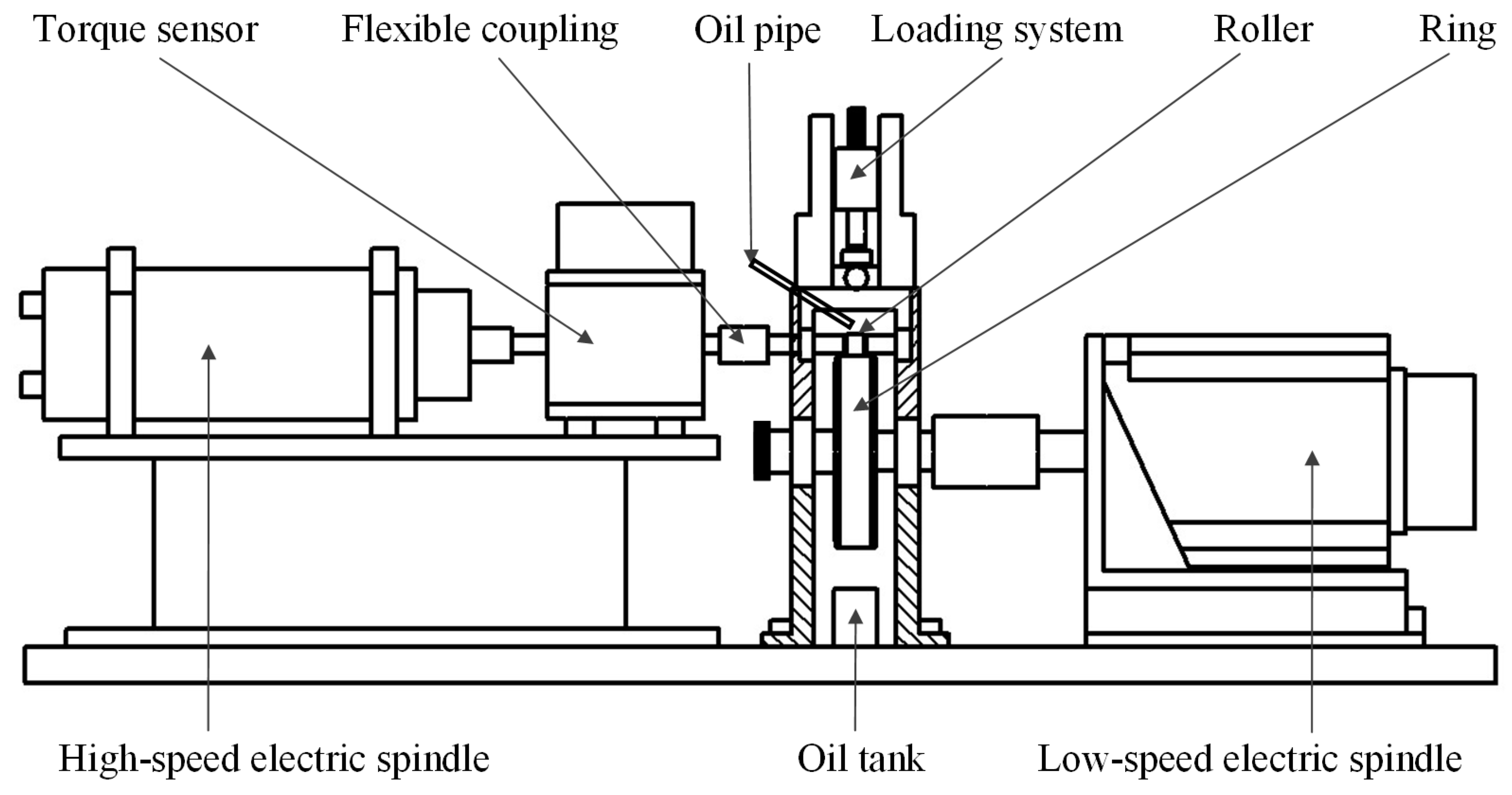 Lubricants 13 00078 g009