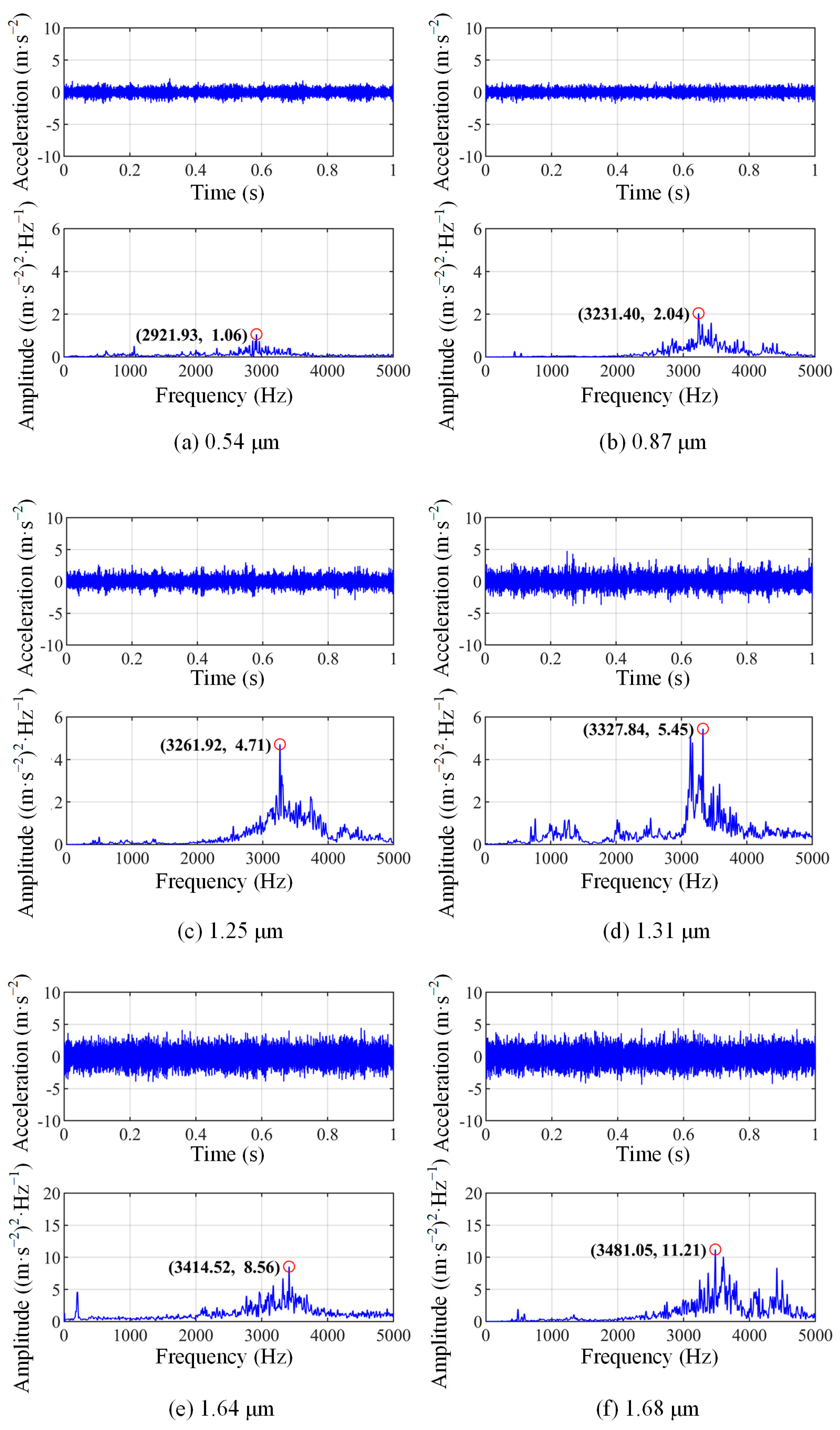Lubricants 13 00078 g012a