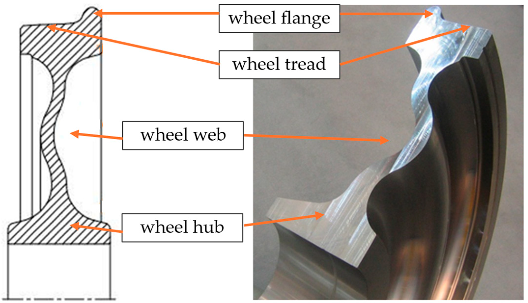 Lubricants 13 00079 g002