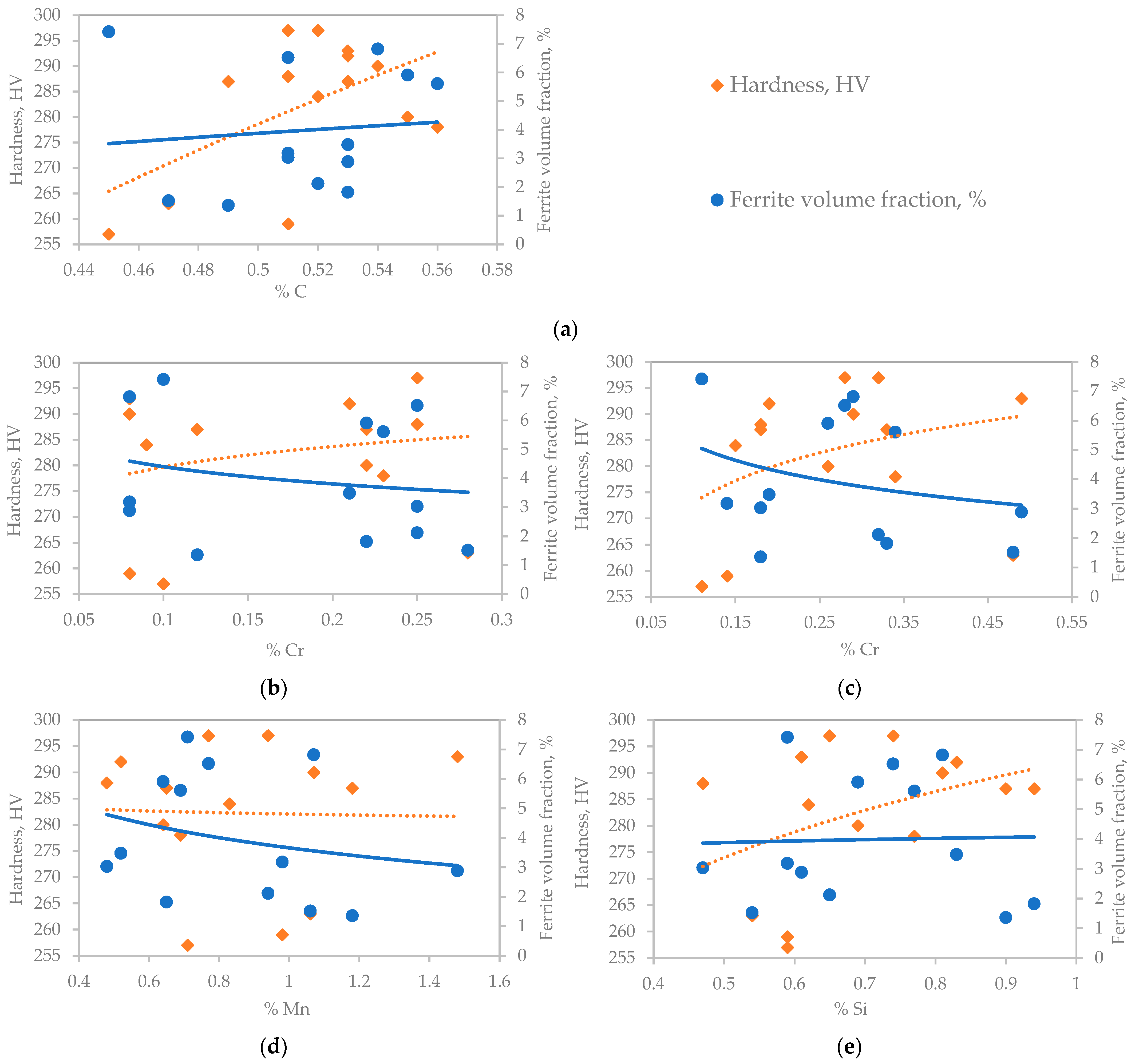 Lubricants 13 00079 g011