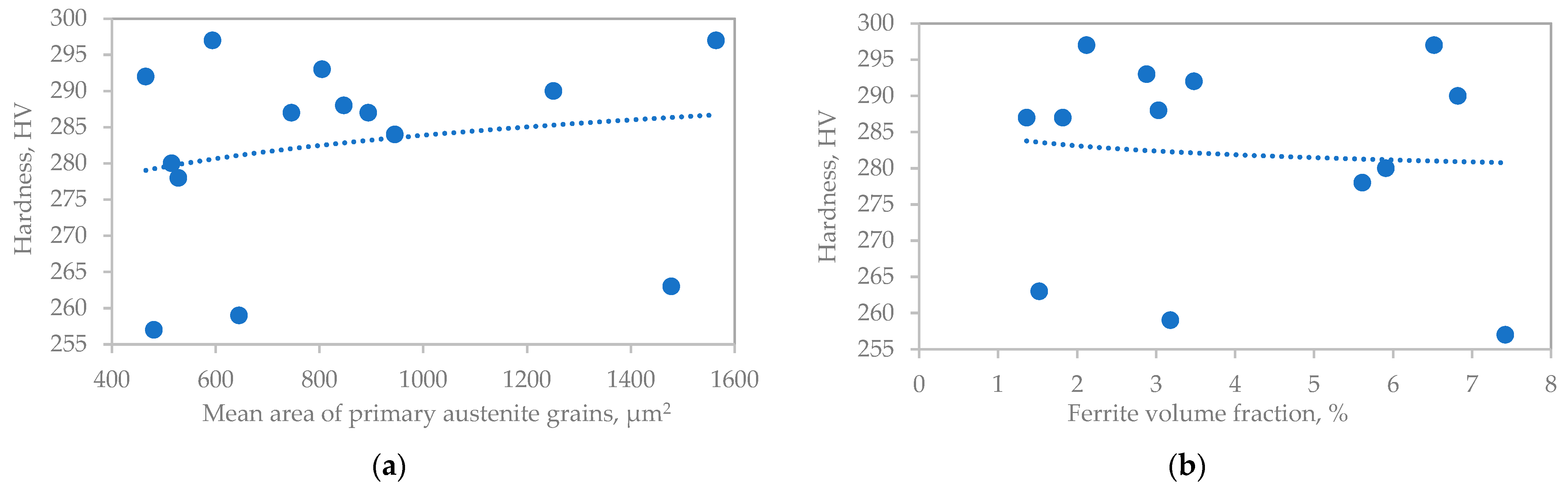 Lubricants 13 00079 g012