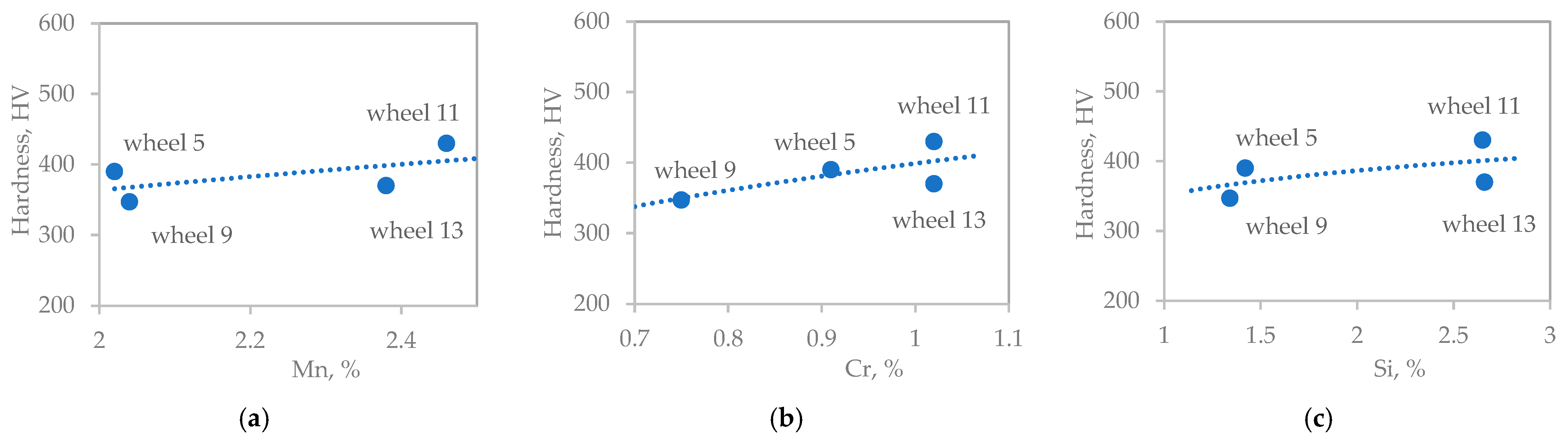 Lubricants 13 00079 g015