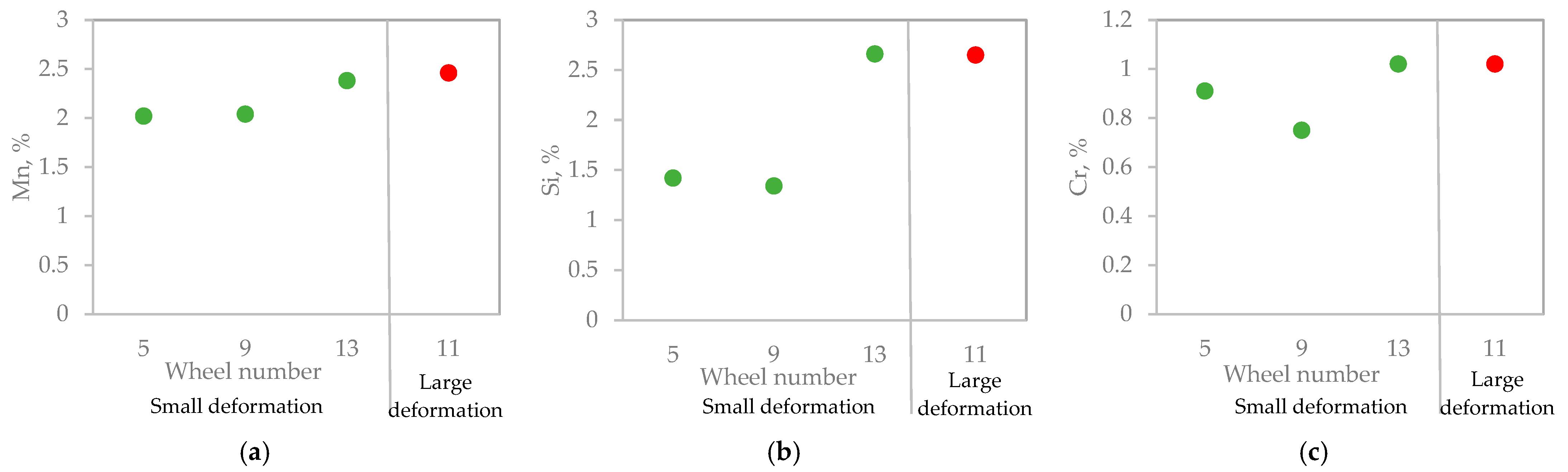 Lubricants 13 00079 g016