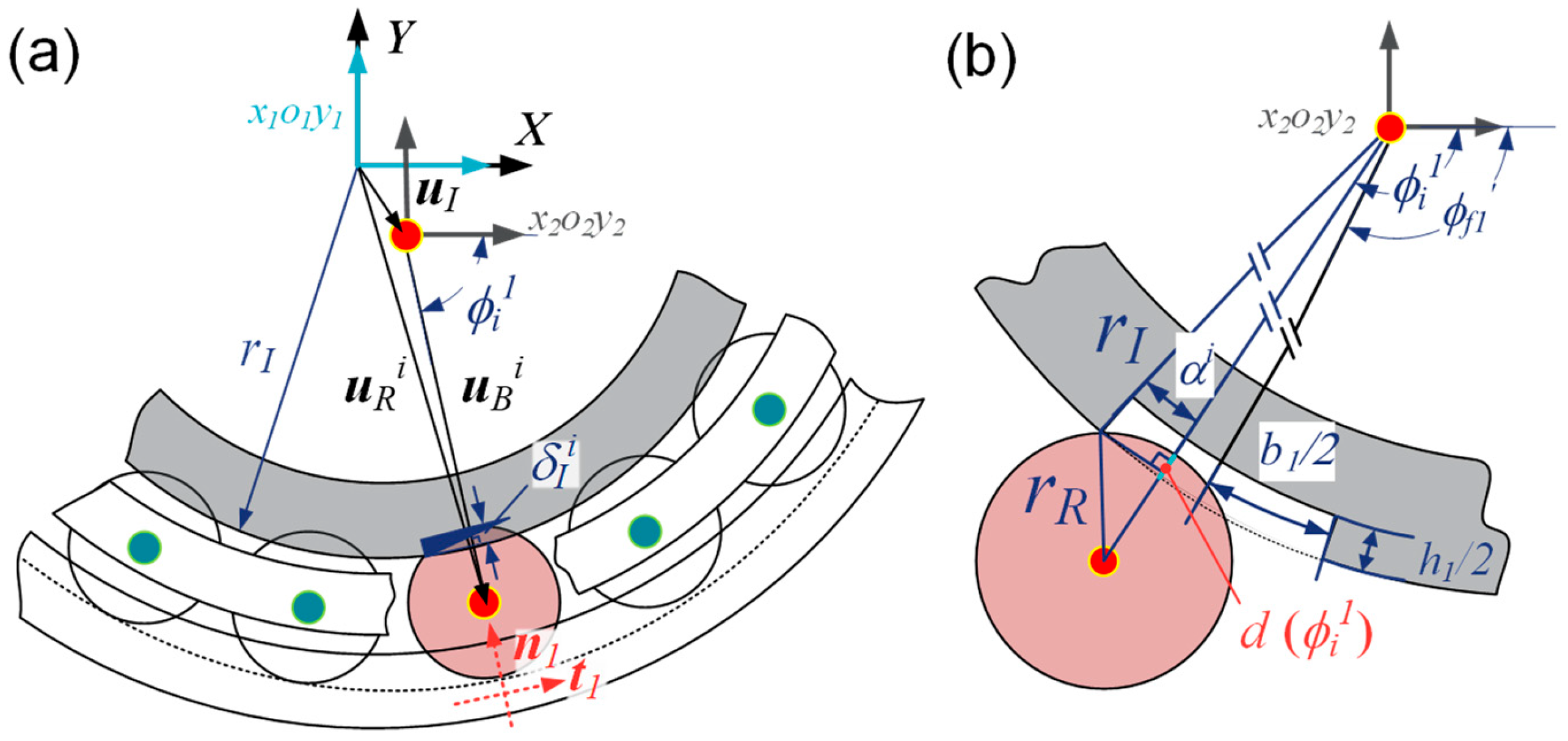 Lubricants 13 00080 g003