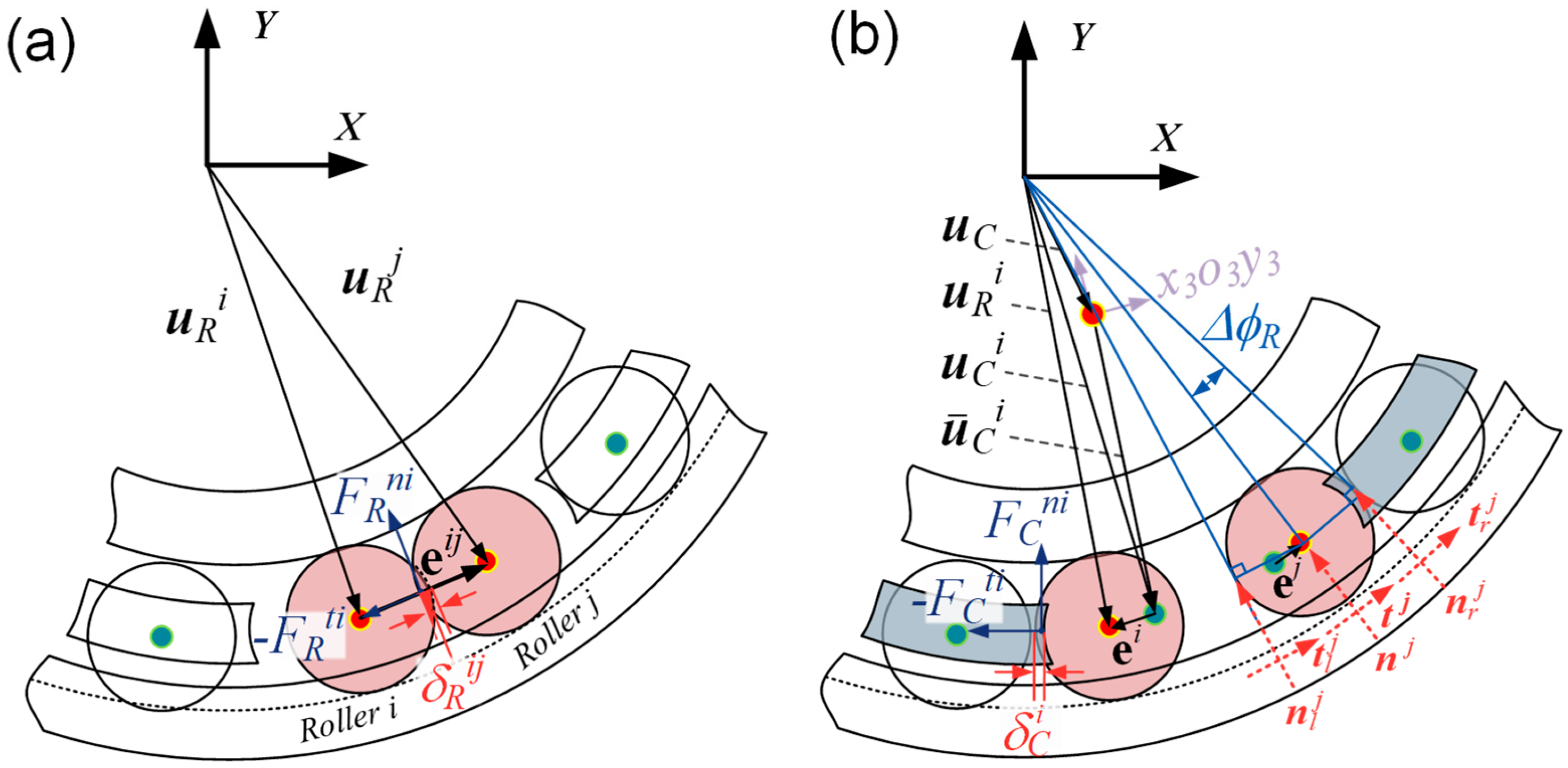 Lubricants 13 00080 g005