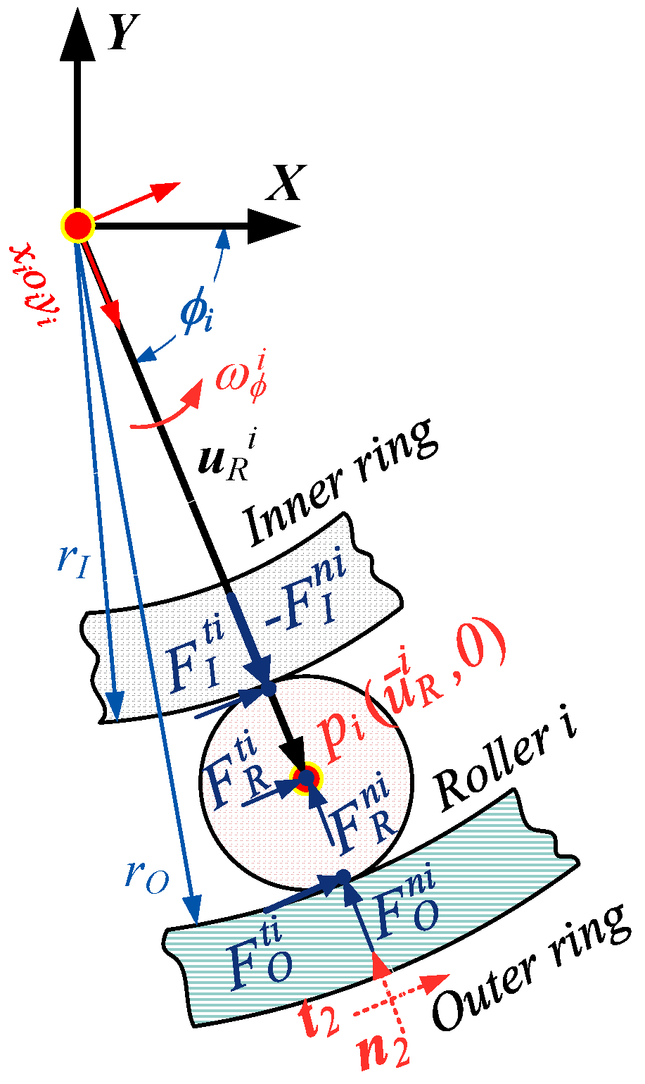 Lubricants 13 00080 g006