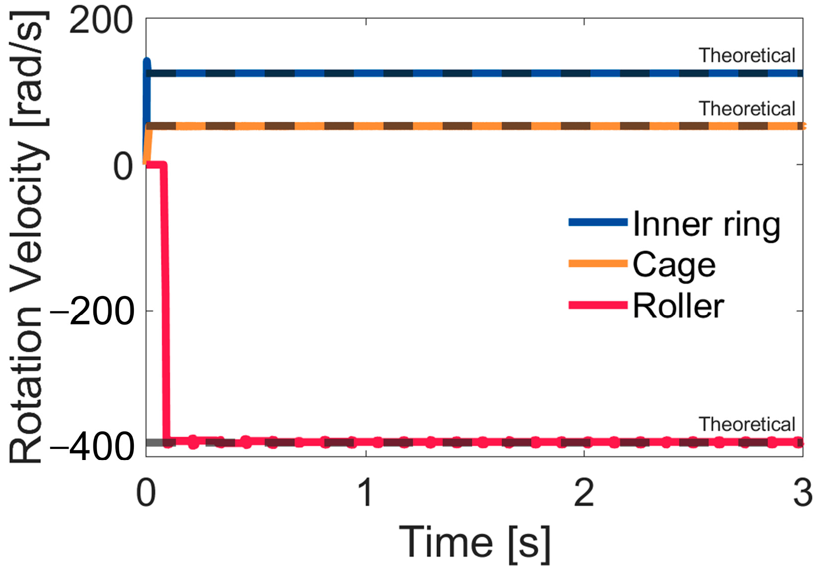 Lubricants 13 00080 g008