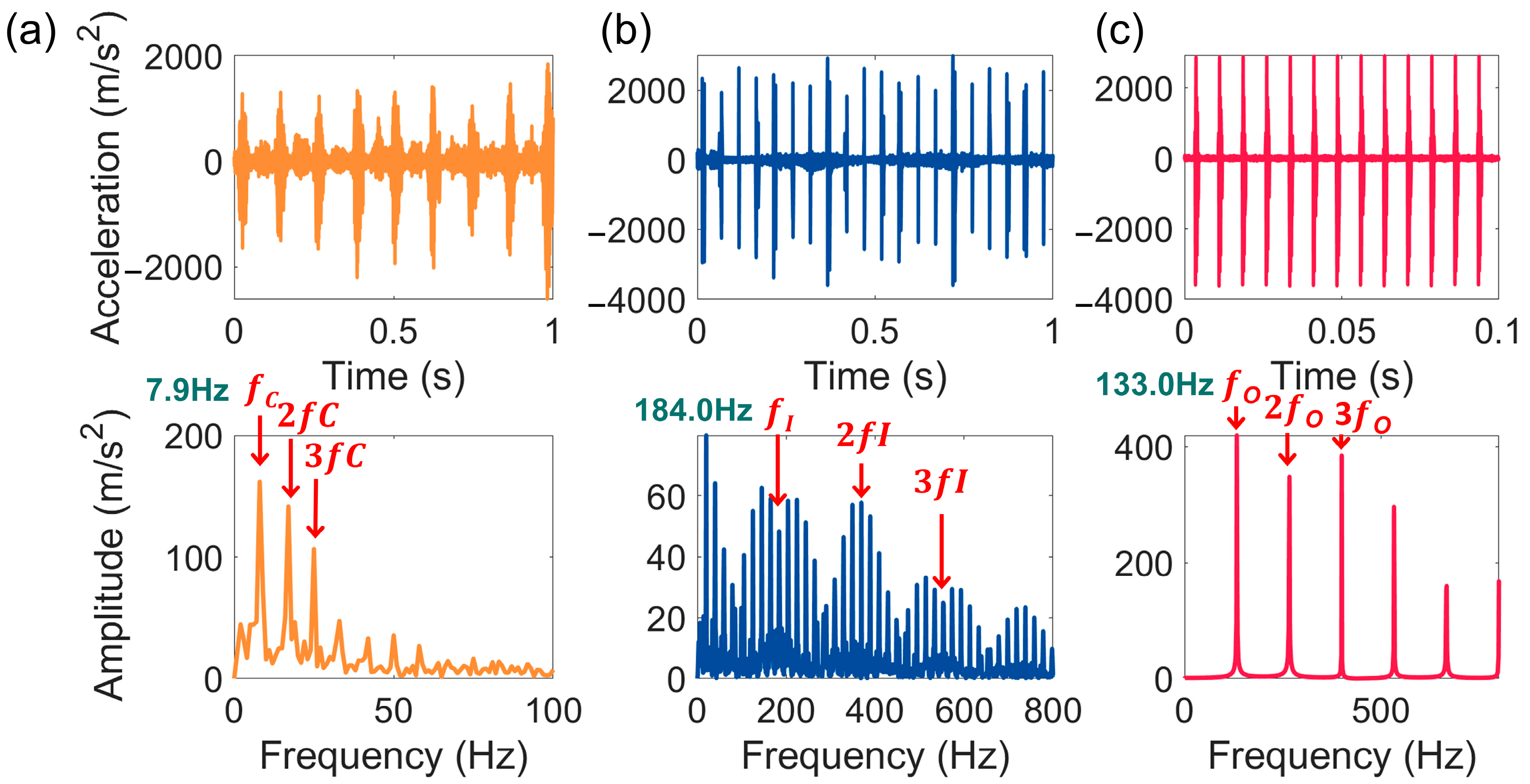 Lubricants 13 00080 g011
