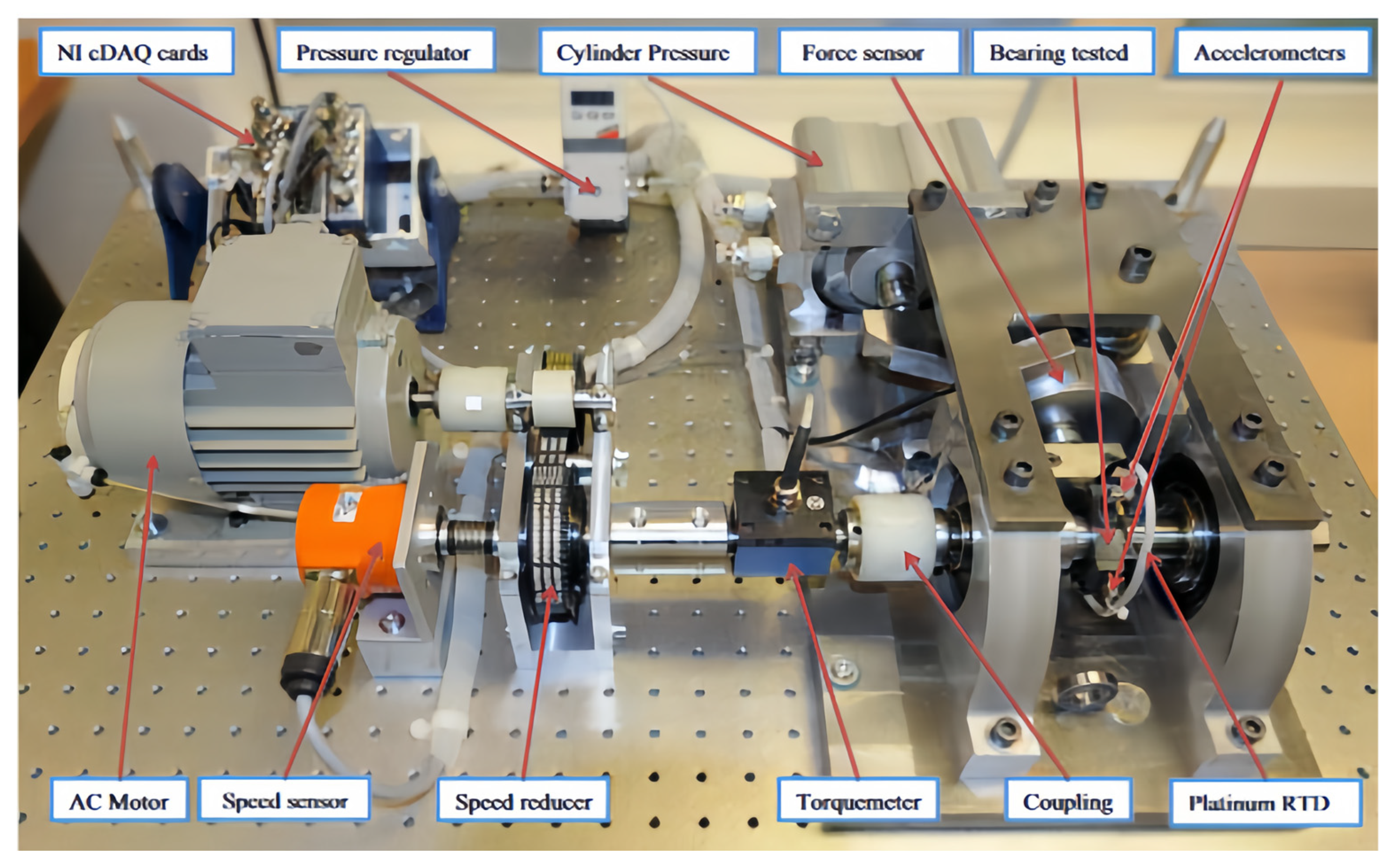 Lubricants 13 00081 g006