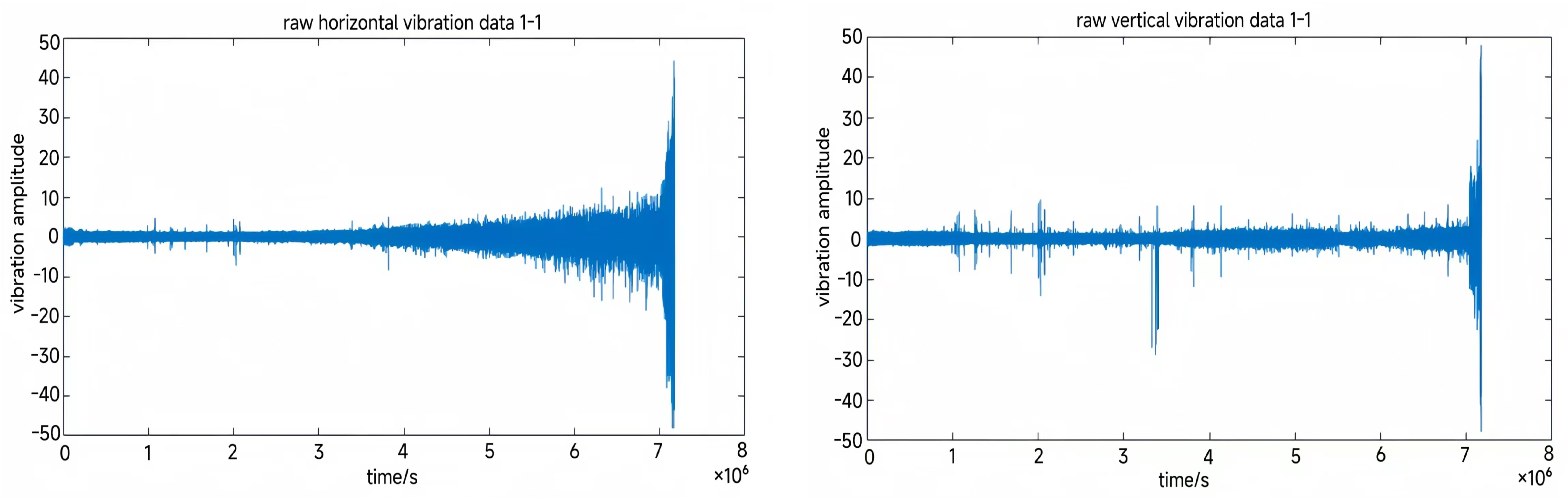 Lubricants 13 00081 g007