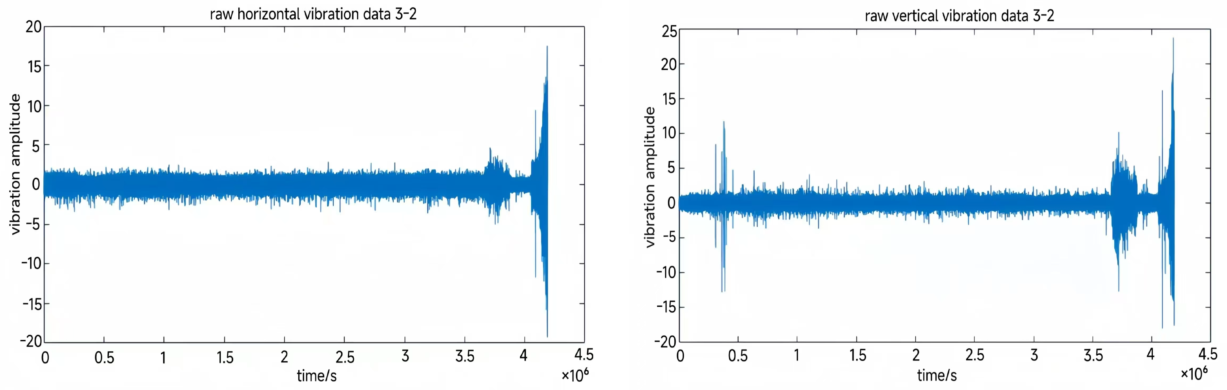 Lubricants 13 00081 g009