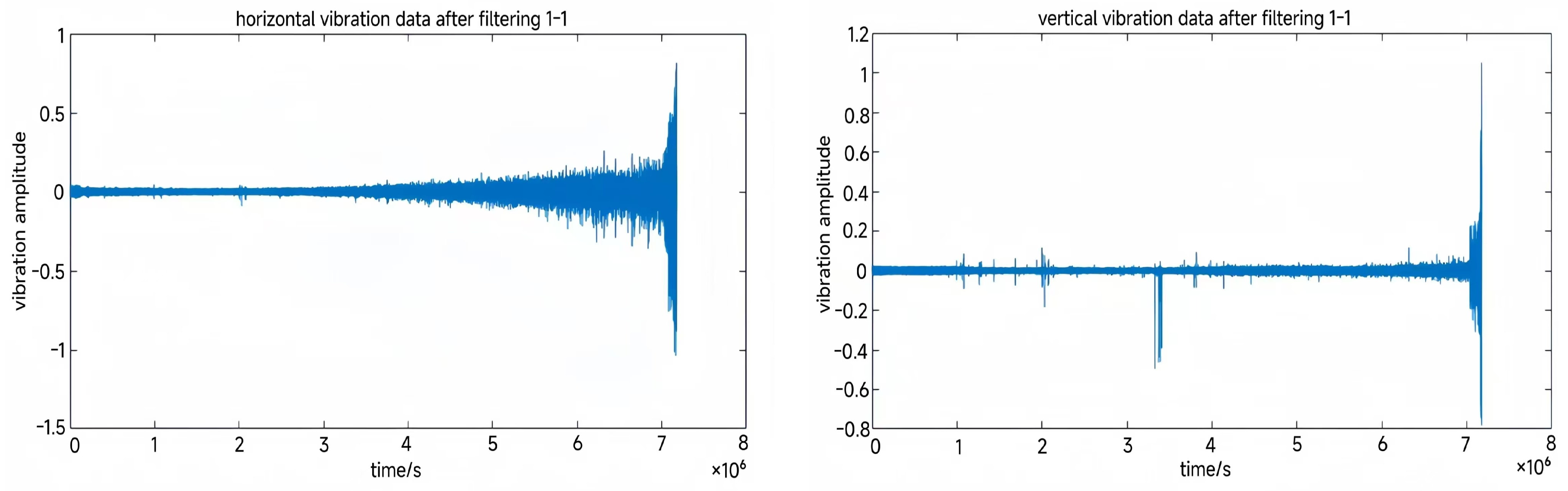 Lubricants 13 00081 g010